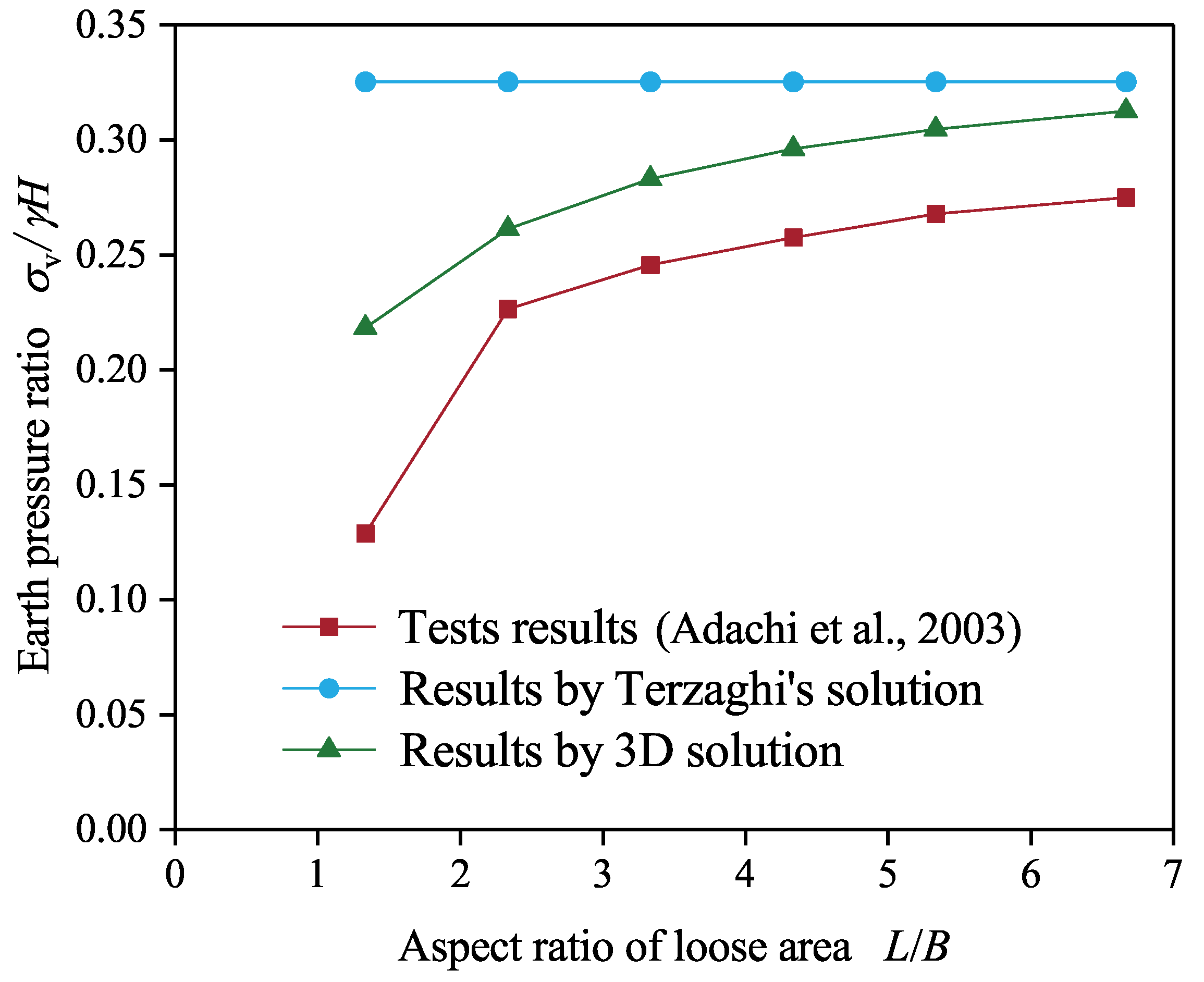 Applsci 12 04716 g015