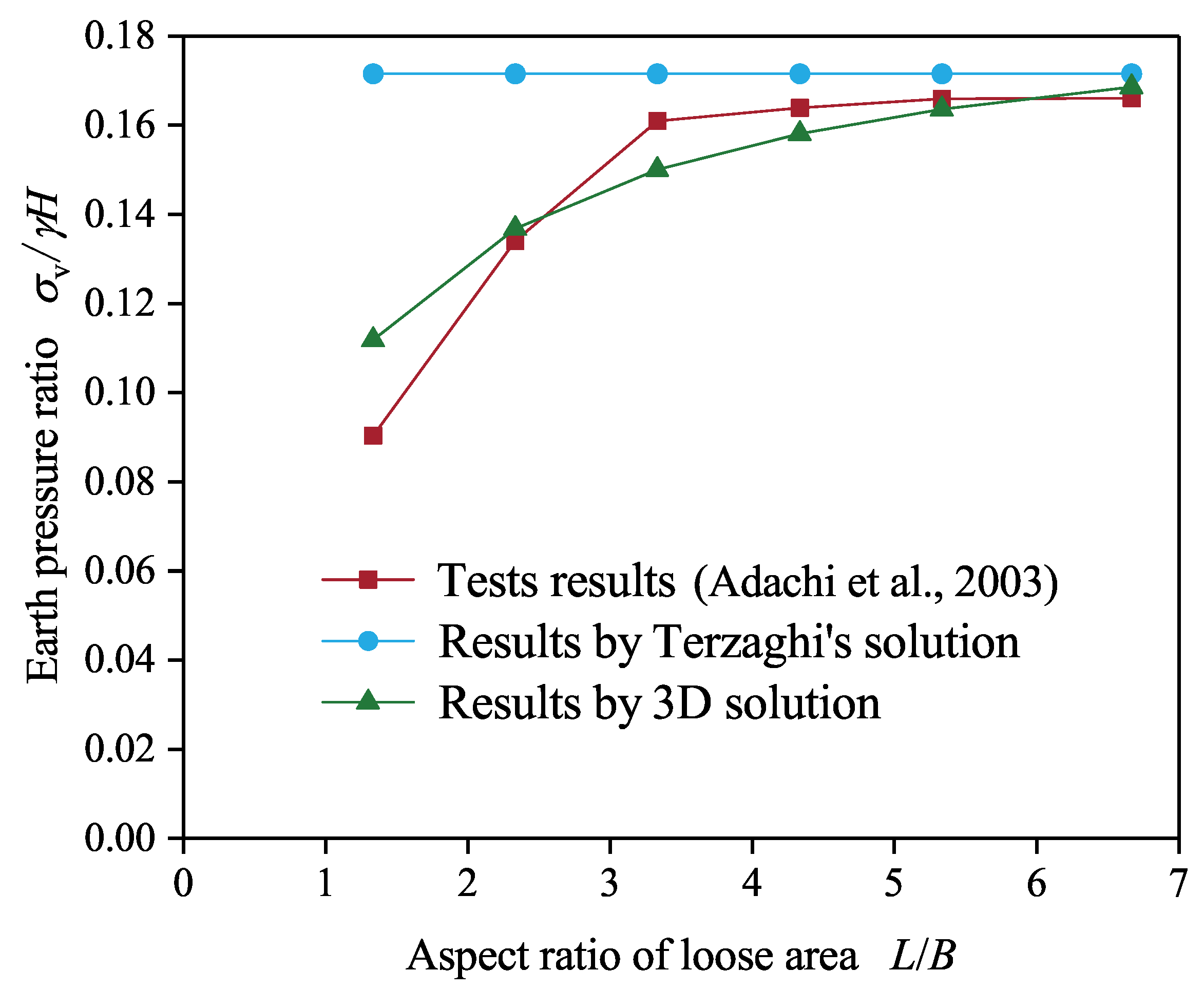 Applsci 12 04716 g016