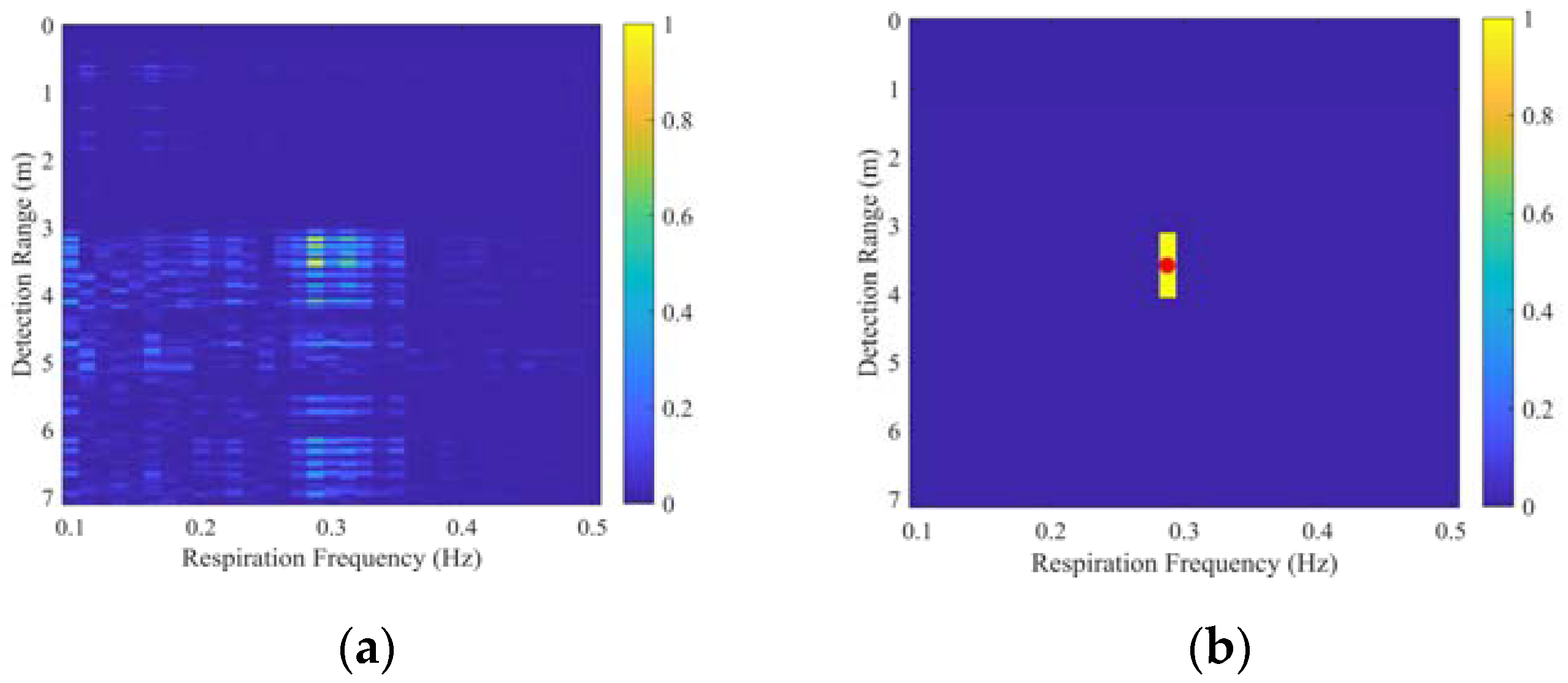 Applsci 12 04720 g008