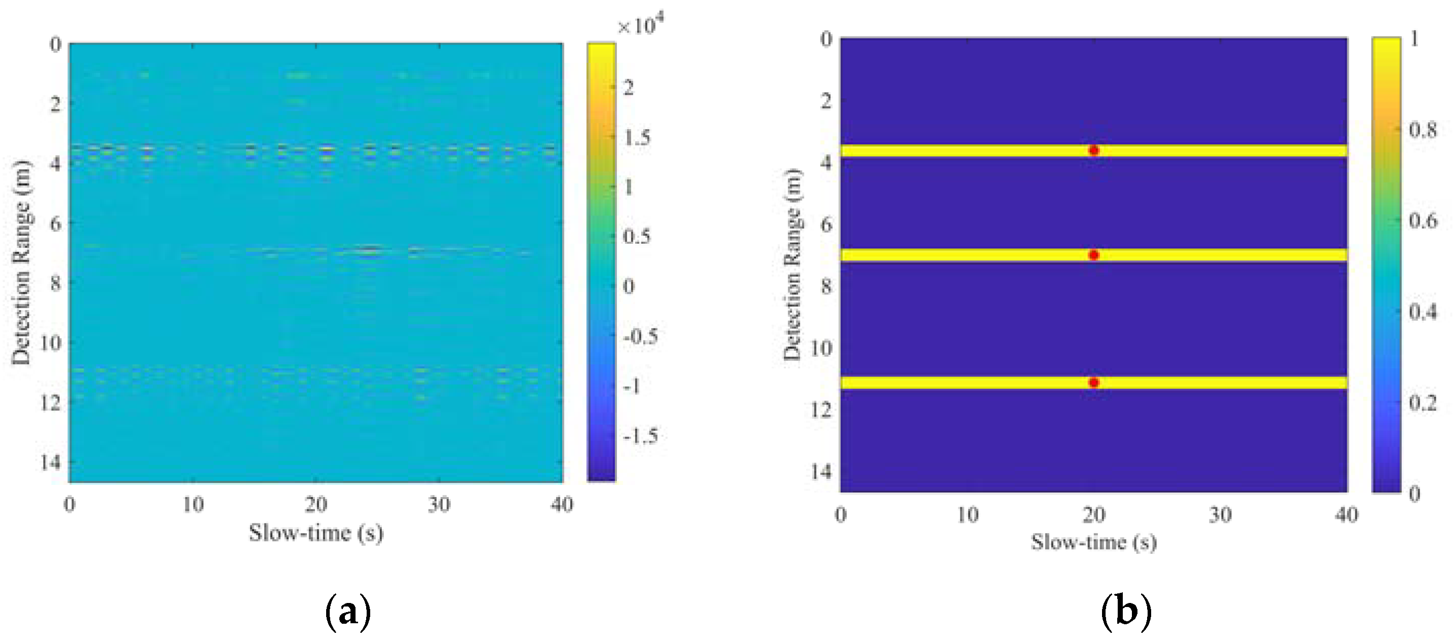 Applsci 12 04720 g011