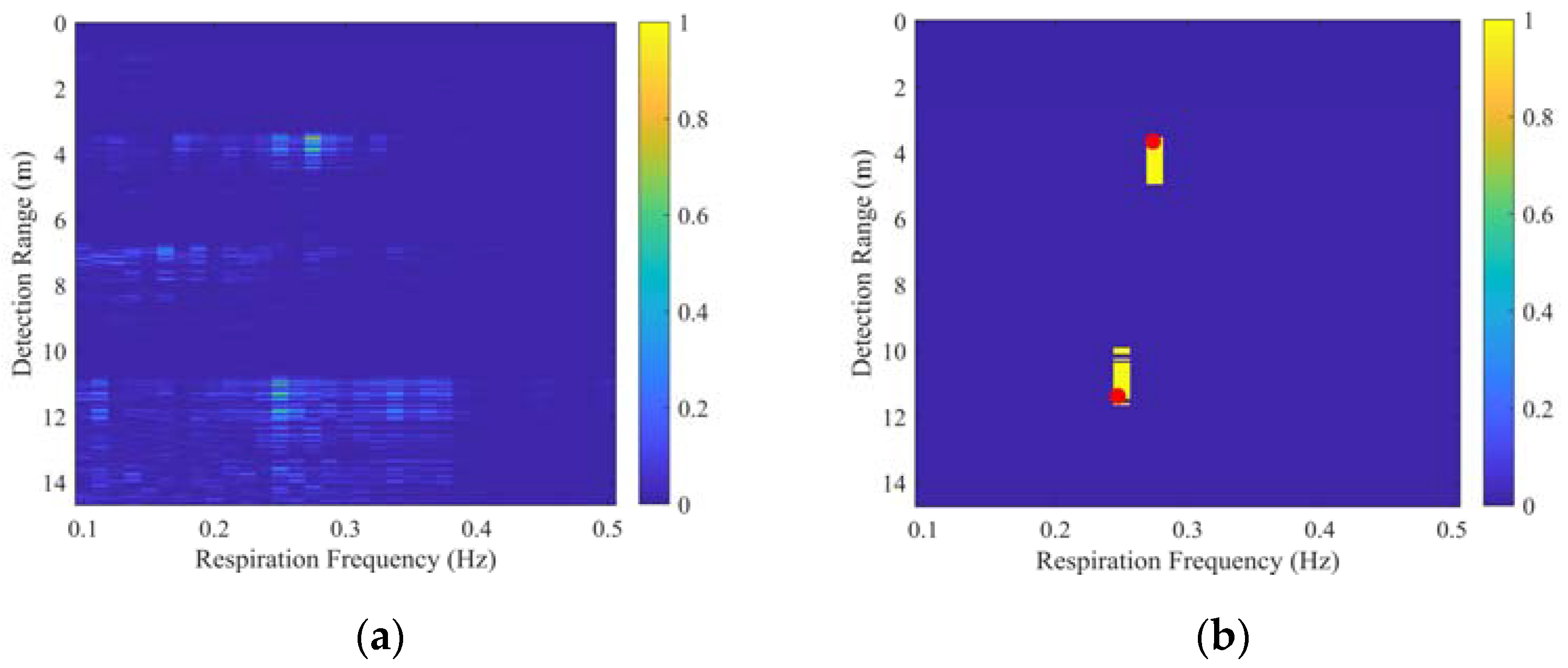 Applsci 12 04720 g013