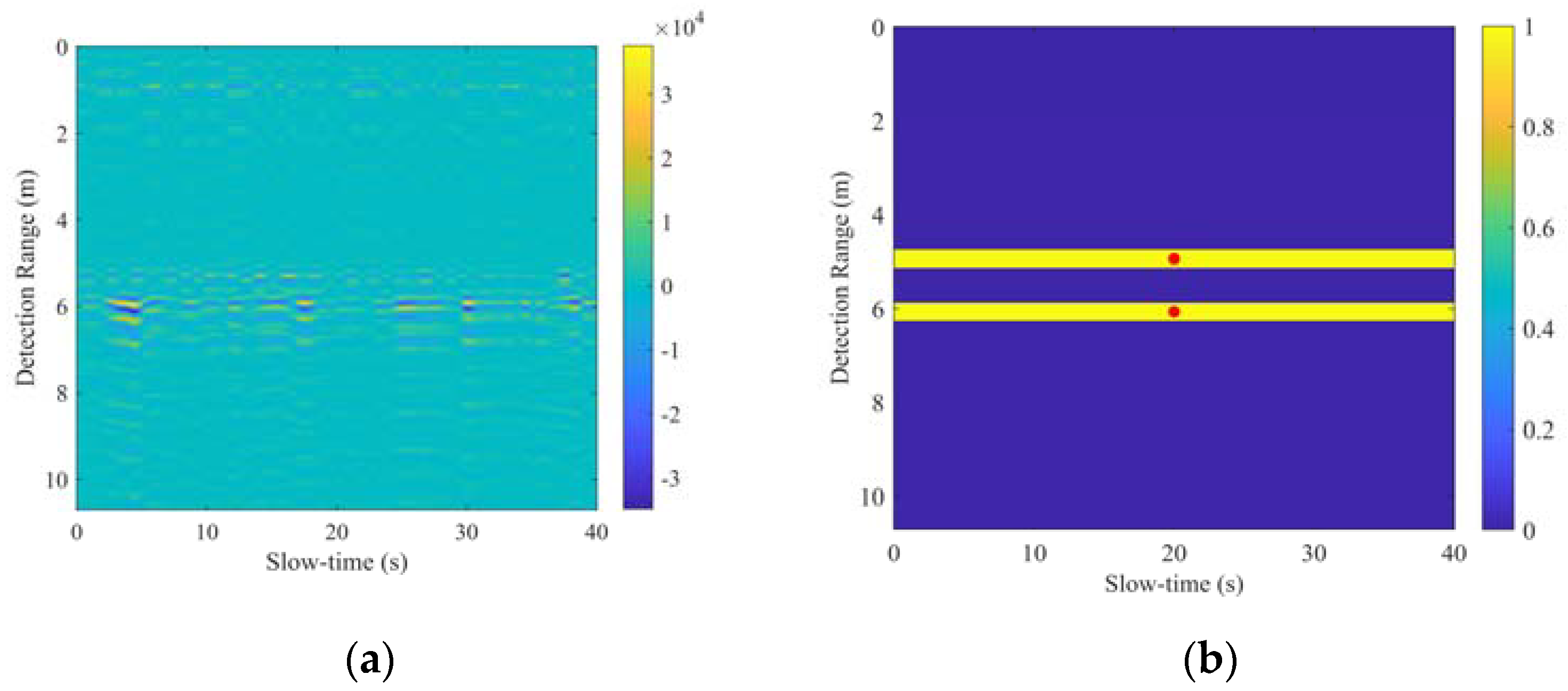 Applsci 12 04720 g015