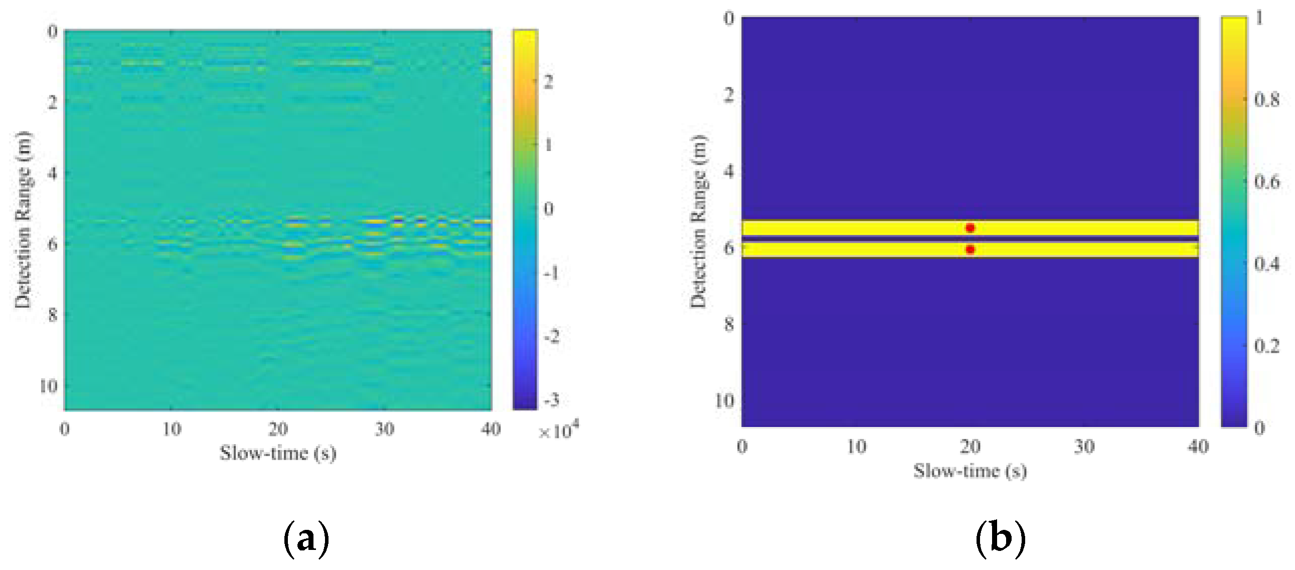 Applsci 12 04720 g016