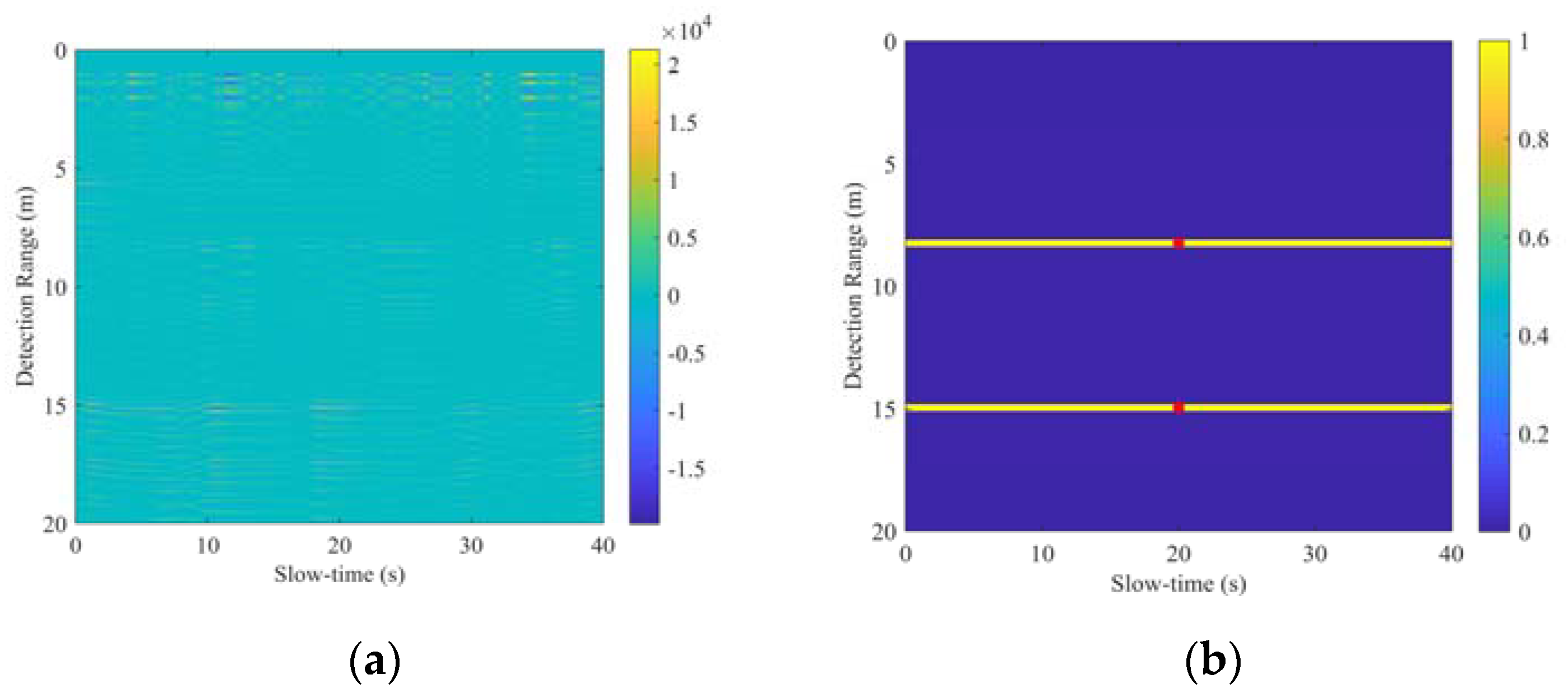 Applsci 12 04720 g018