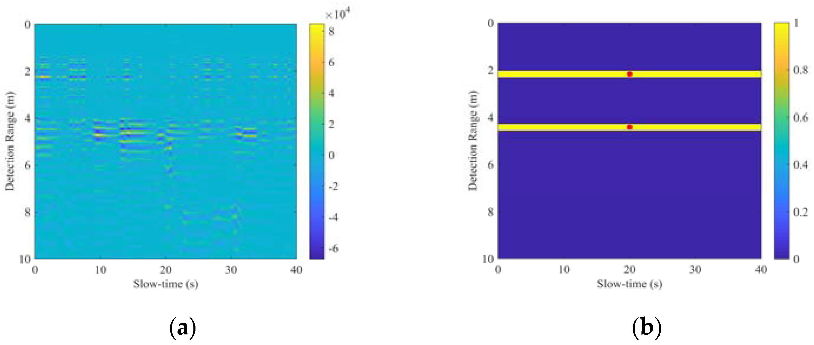 Applsci 12 04720 g019