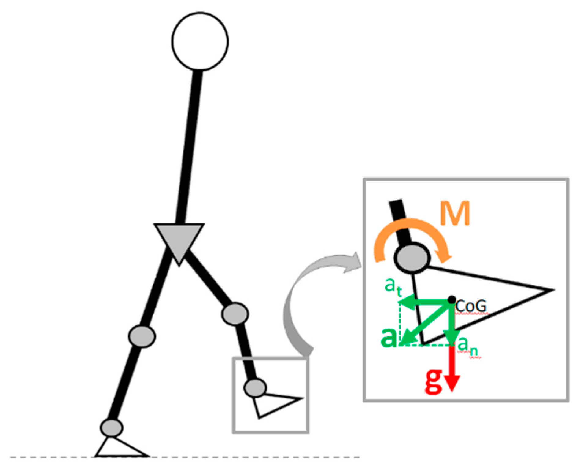 Applsci 12 04721 g001