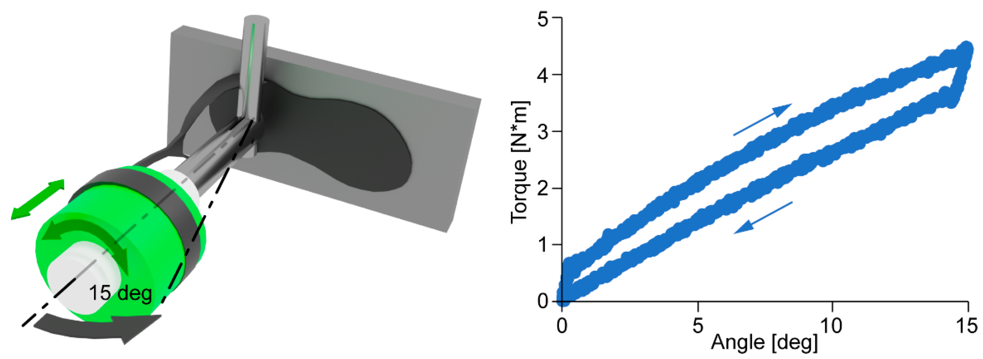 Applsci 12 04721 g004