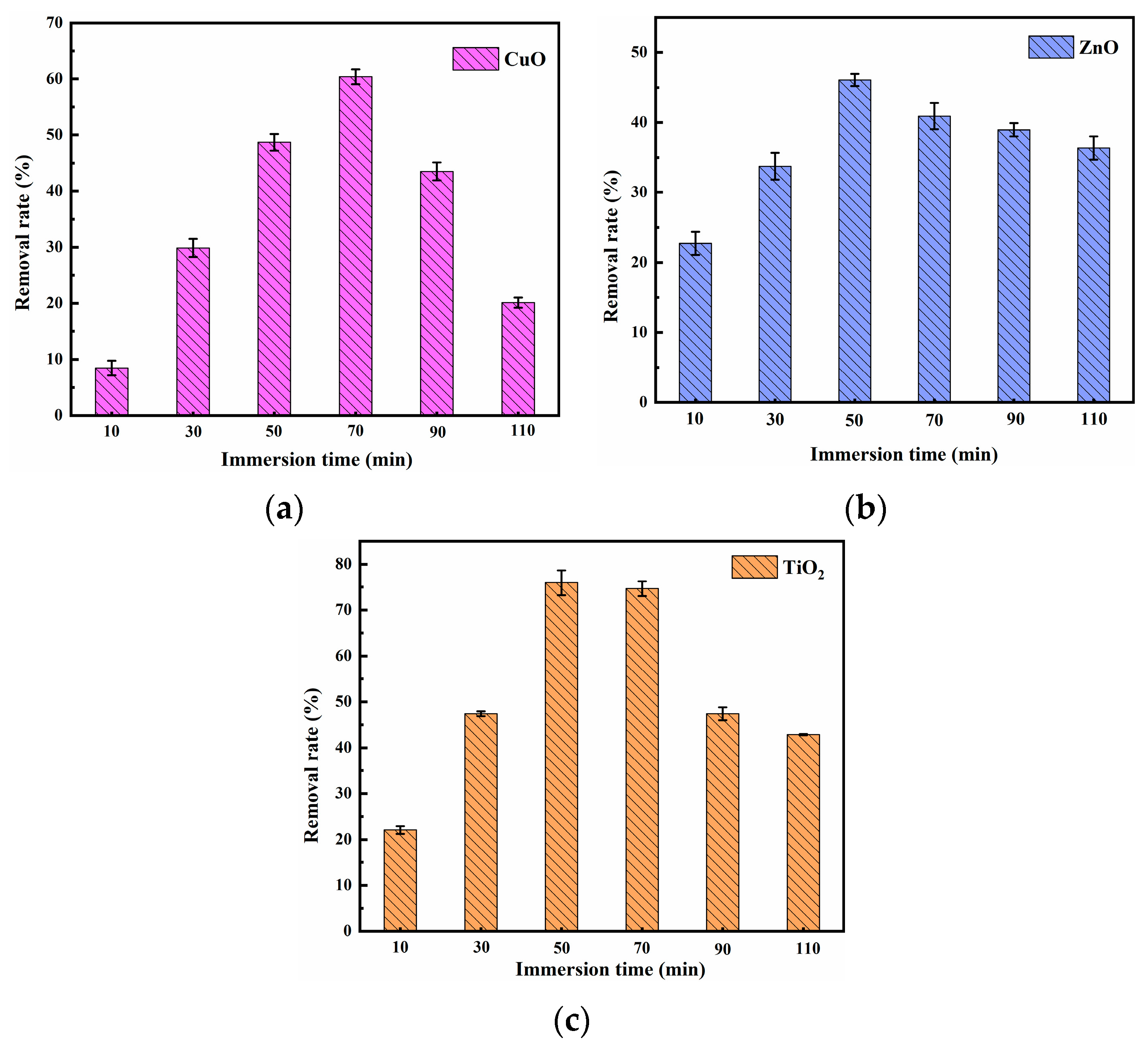 Applsci 12 04725 g001