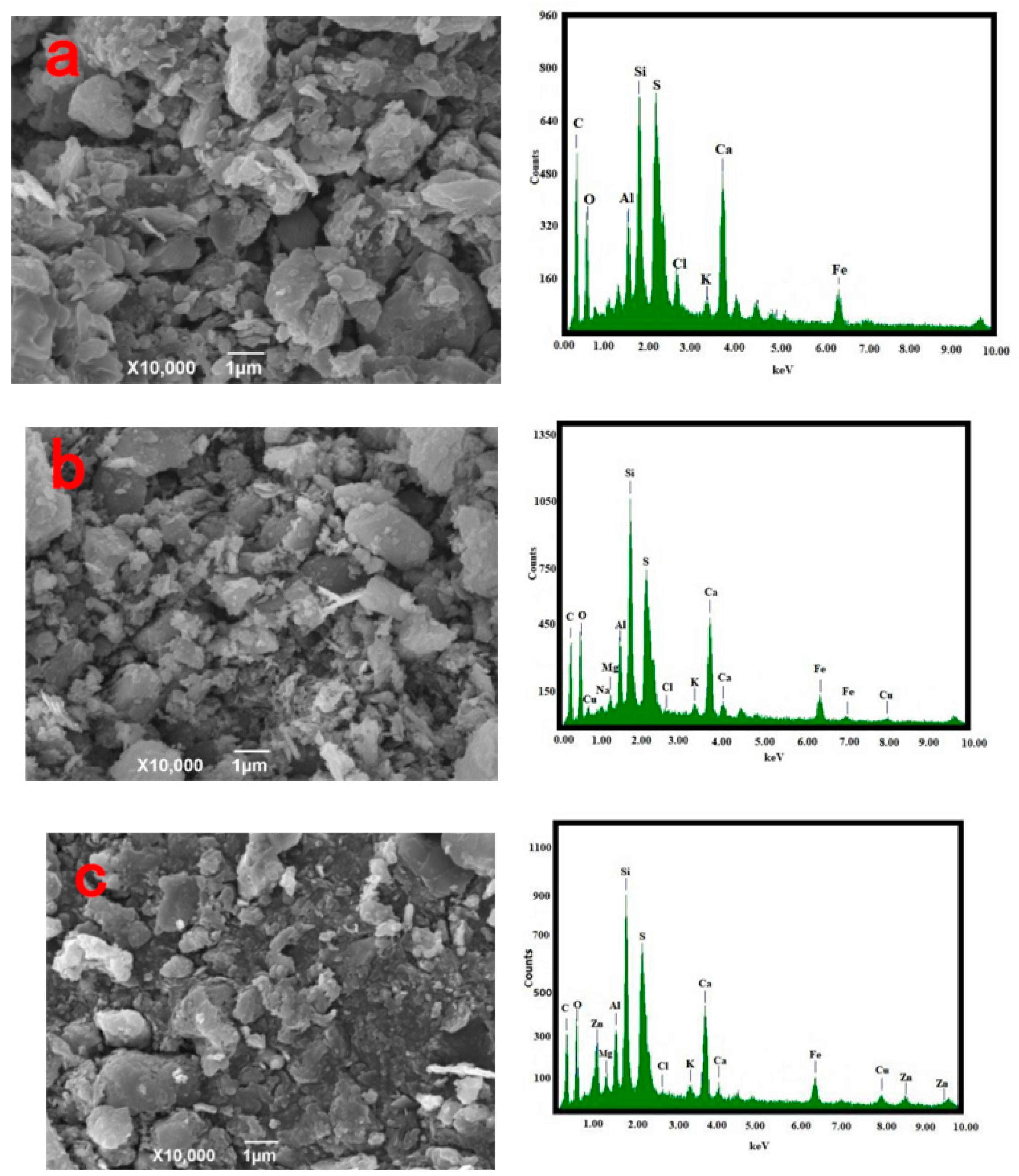 Applsci 12 04725 g003a