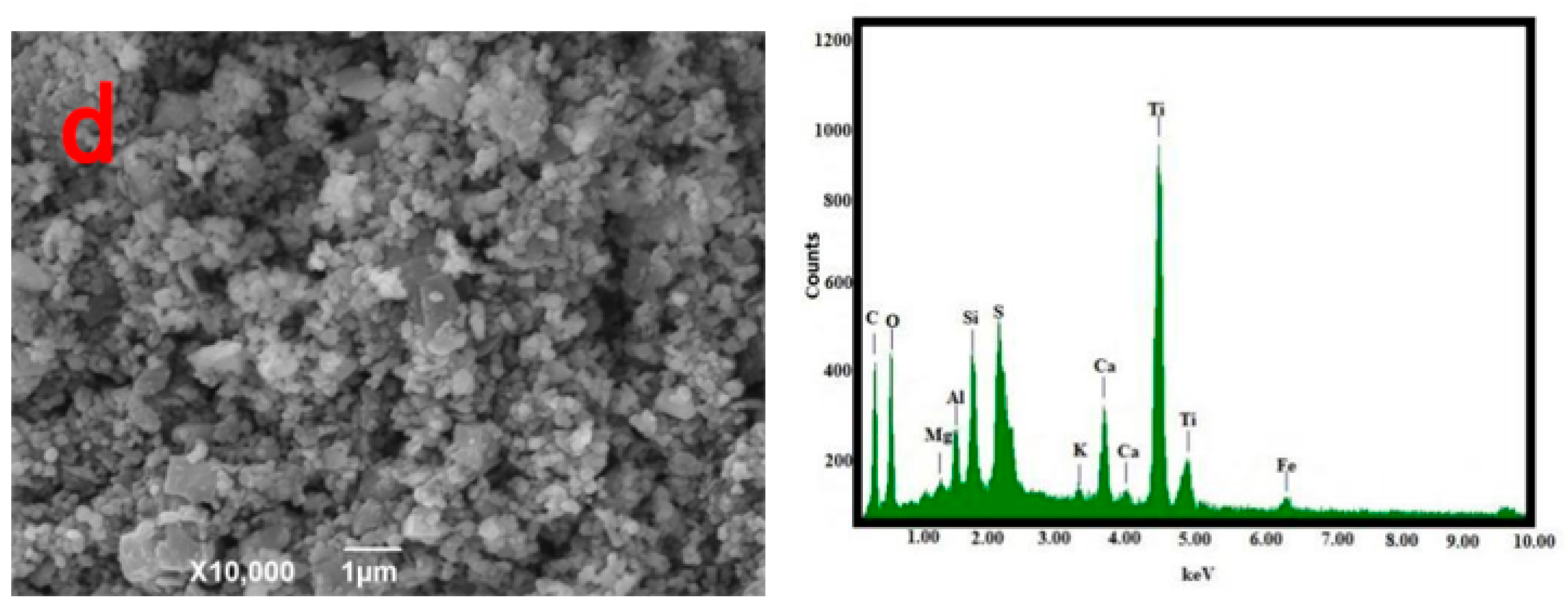 Applsci 12 04725 g003b