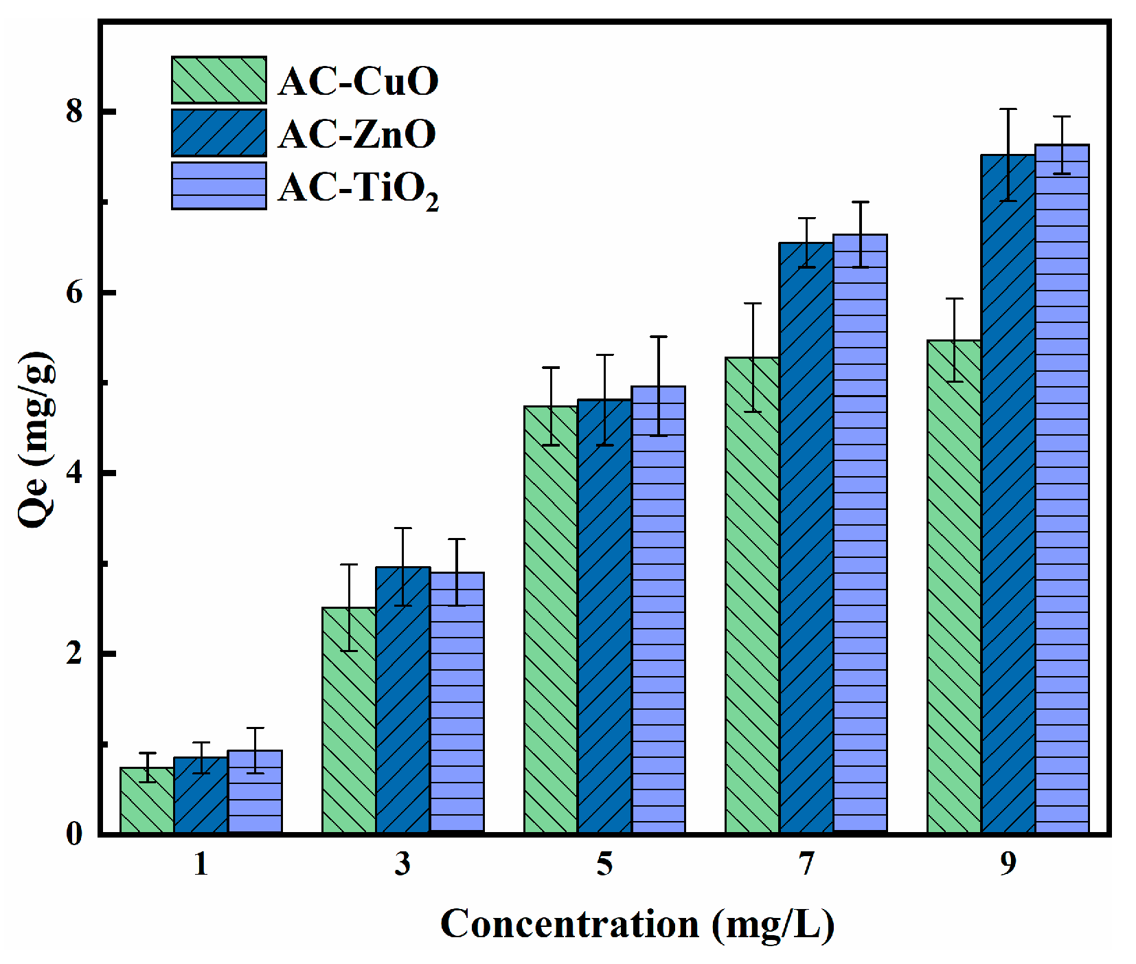 Applsci 12 04725 g011
