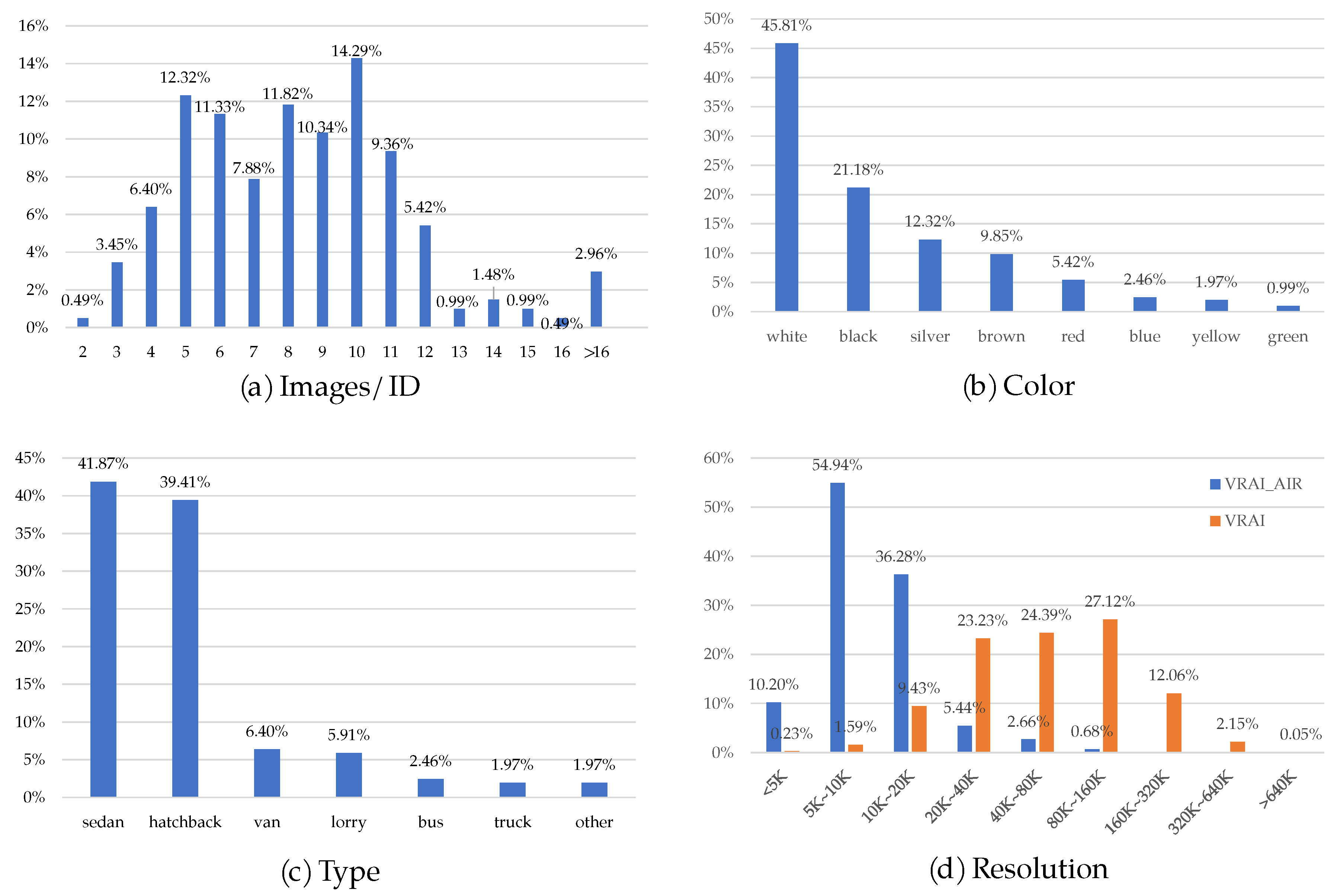 Applsci 12 04731 g007