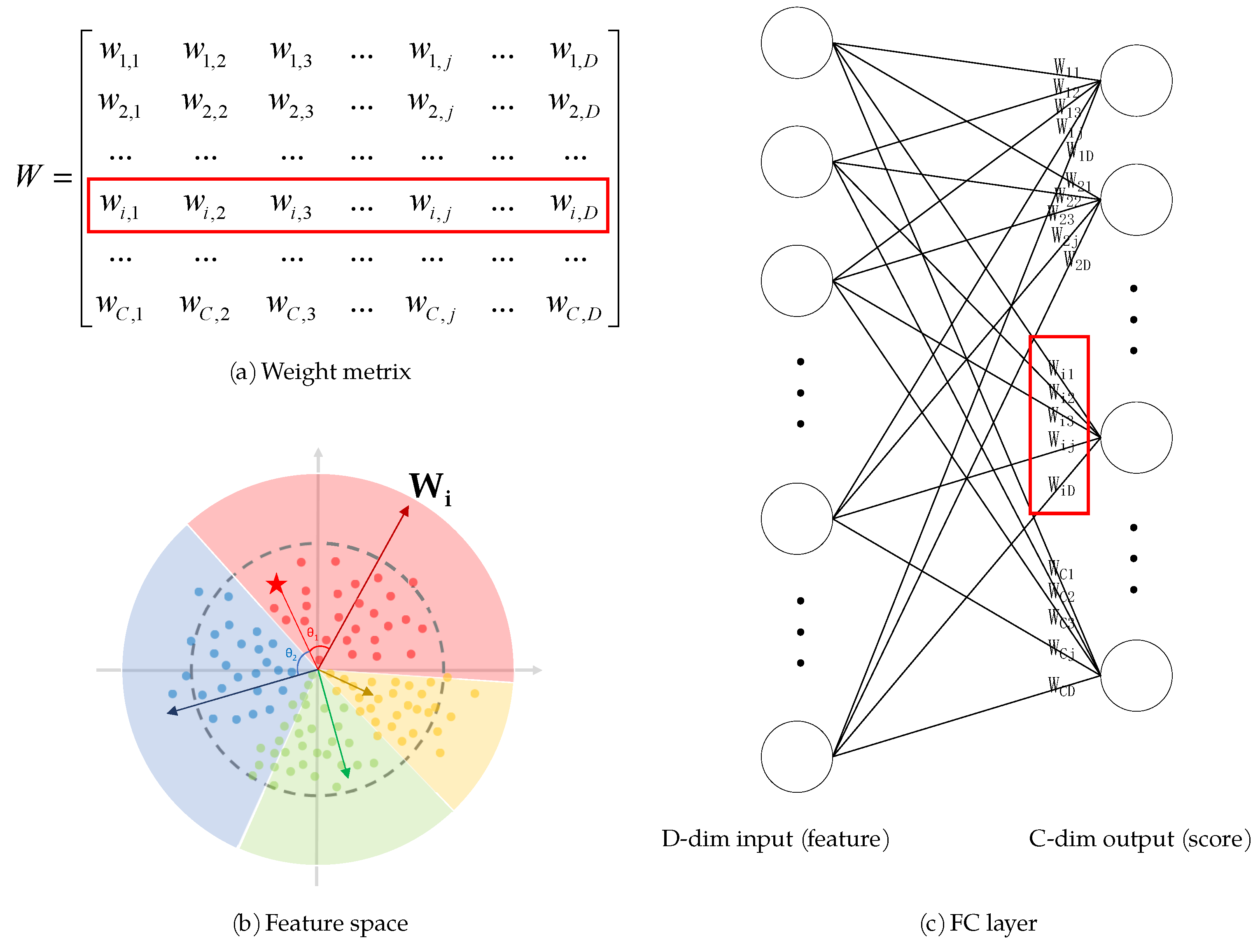 Applsci 12 04731 g008