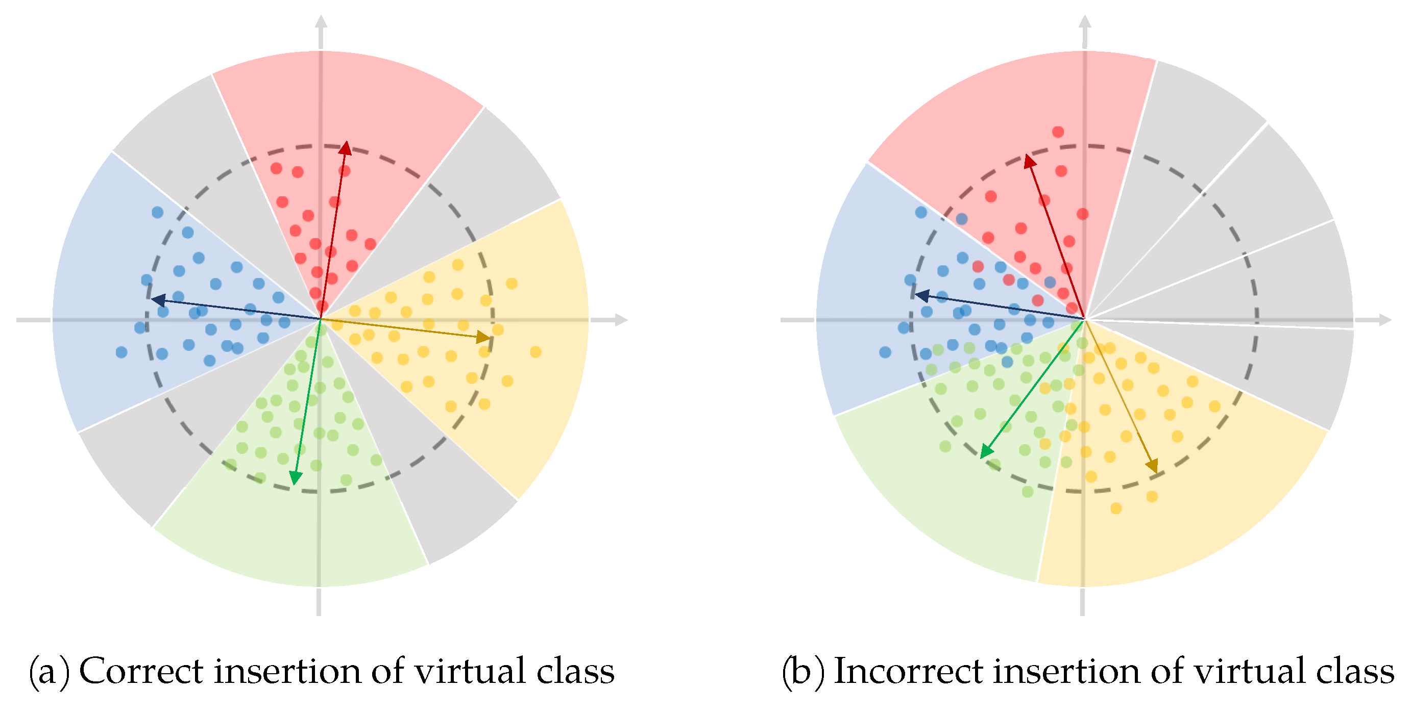 Applsci 12 04731 g010