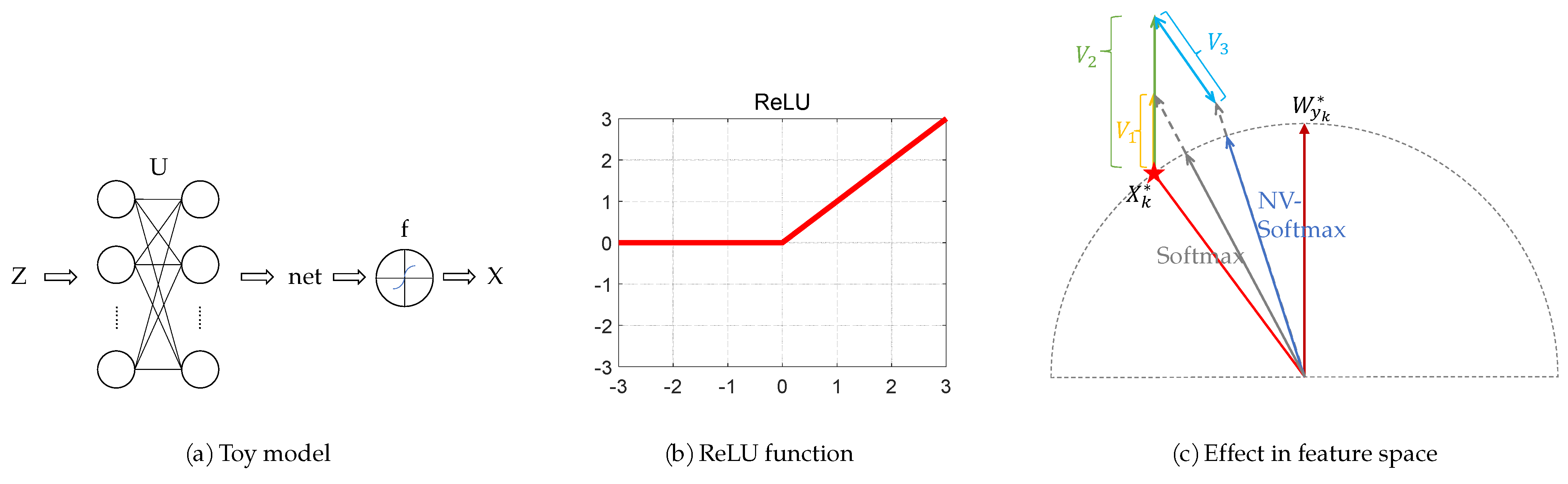 Applsci 12 04731 g012