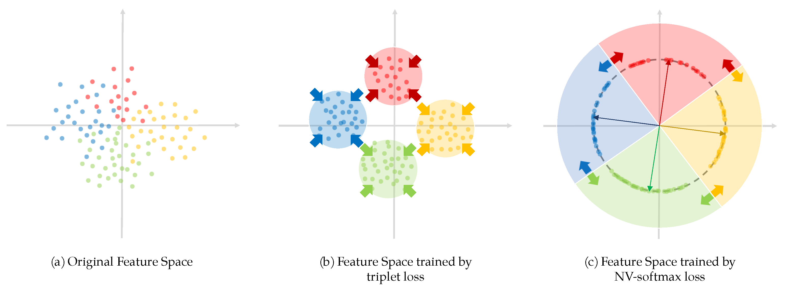 Applsci 12 04731 g014