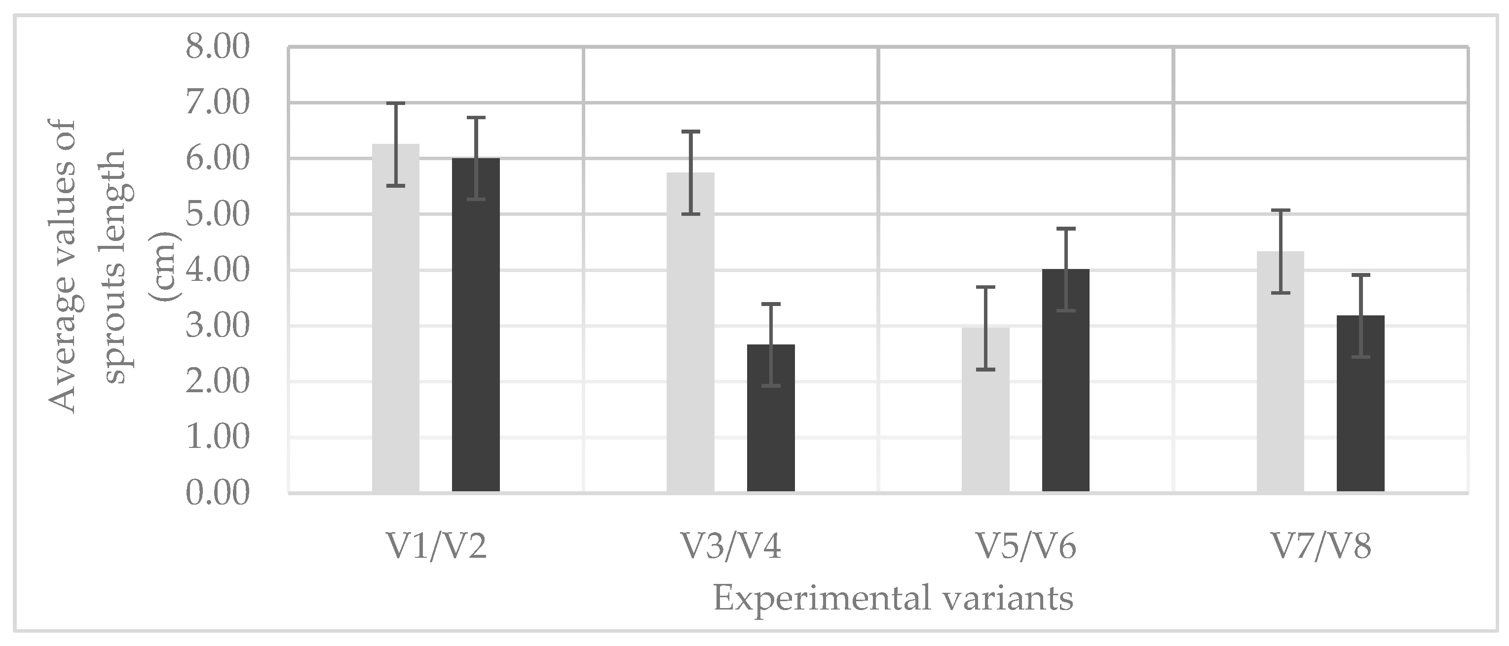 Applsci 12 04732 g001