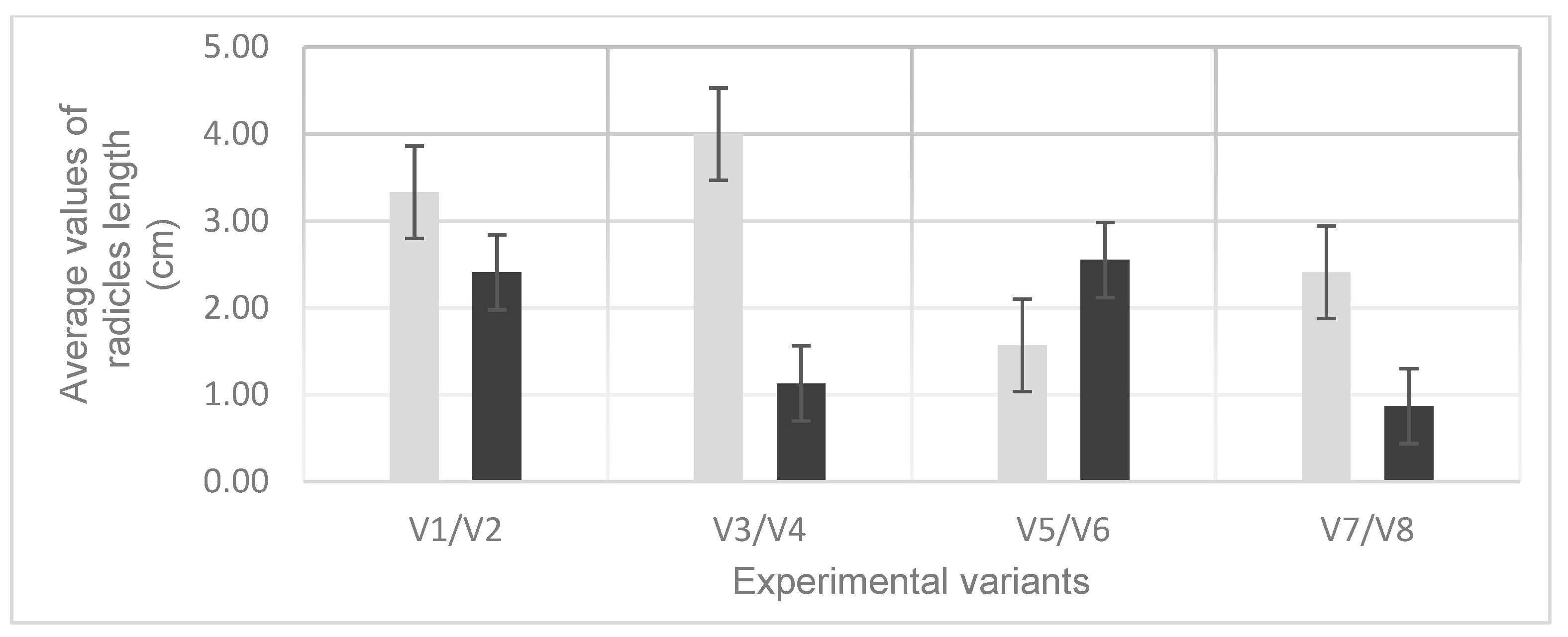 Applsci 12 04732 g002
