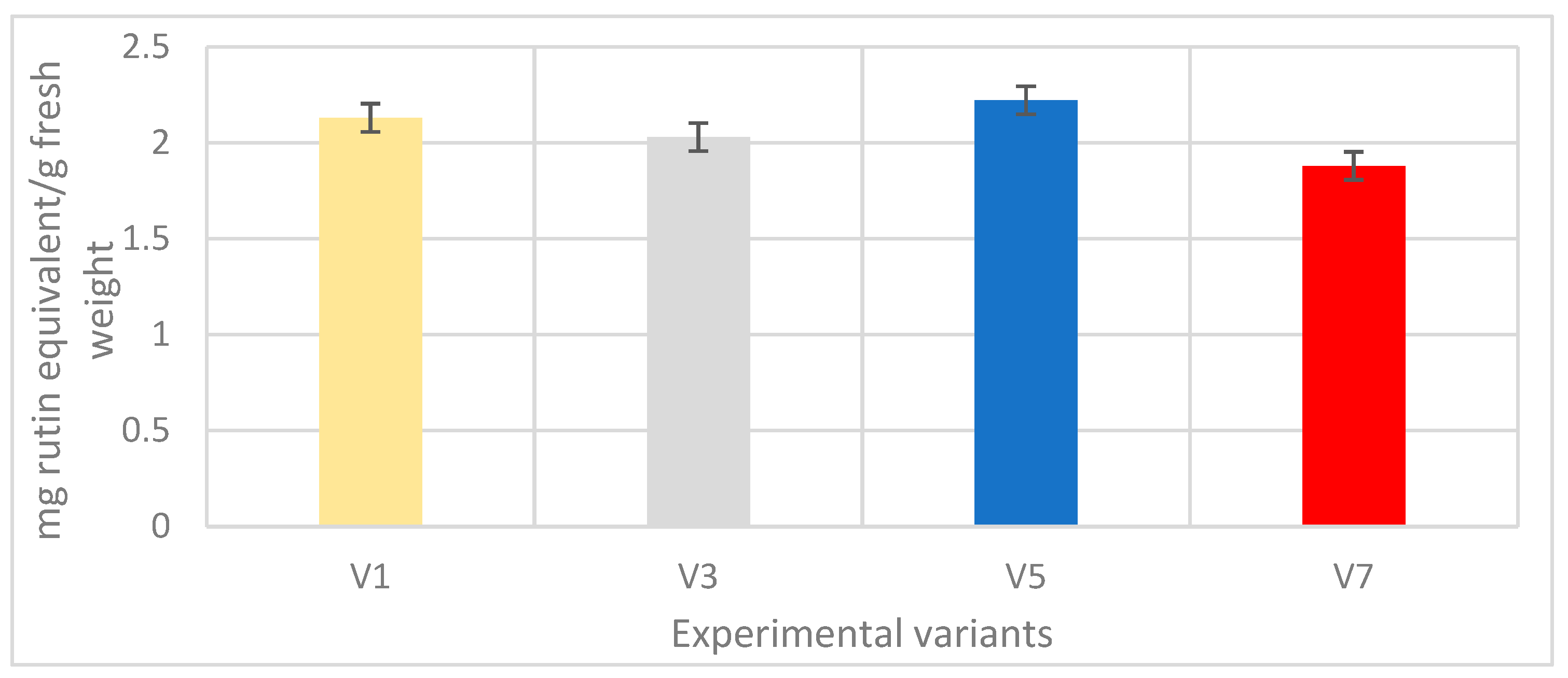 Applsci 12 04732 g006