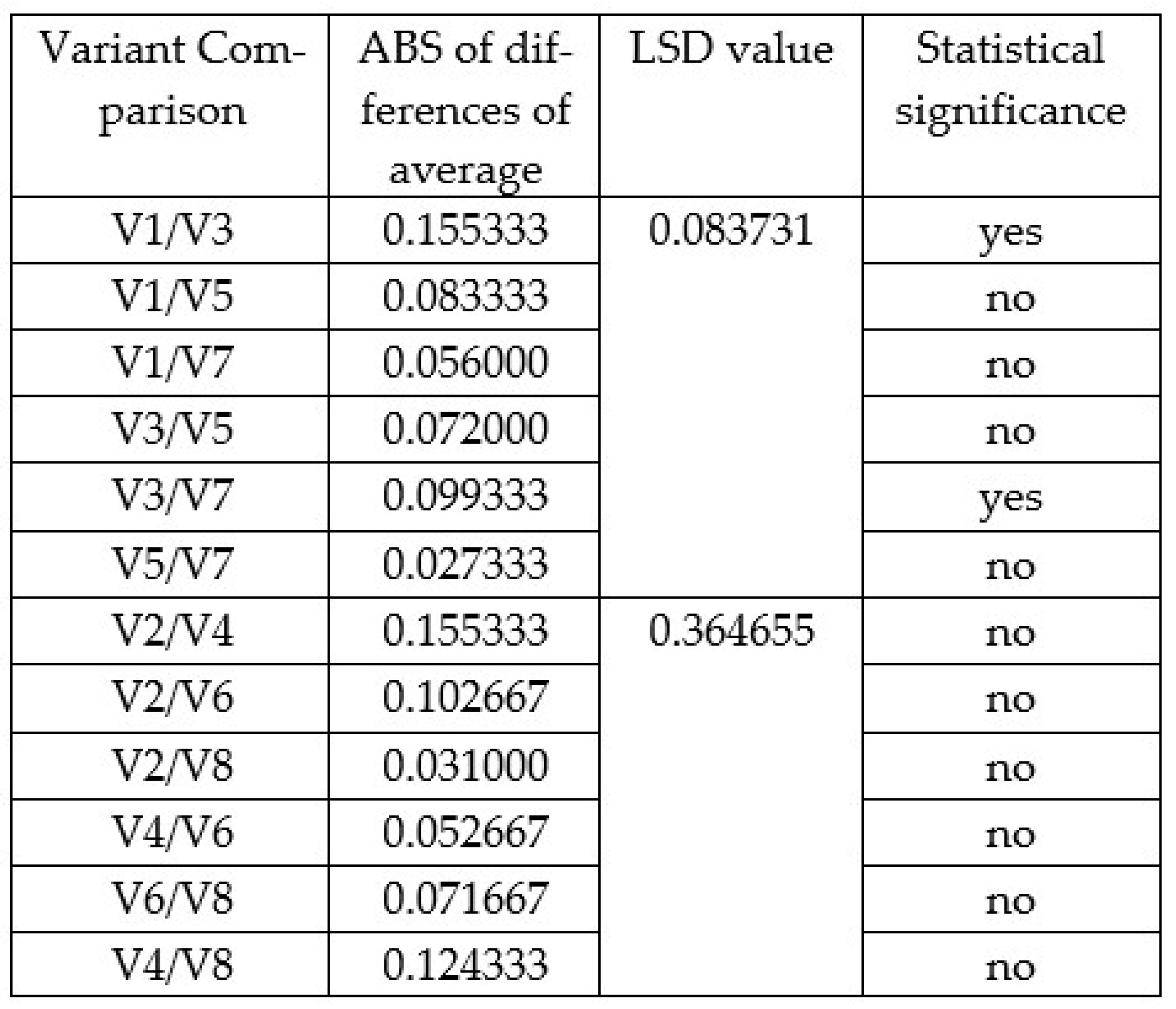 Applsci 12 04732 g009
