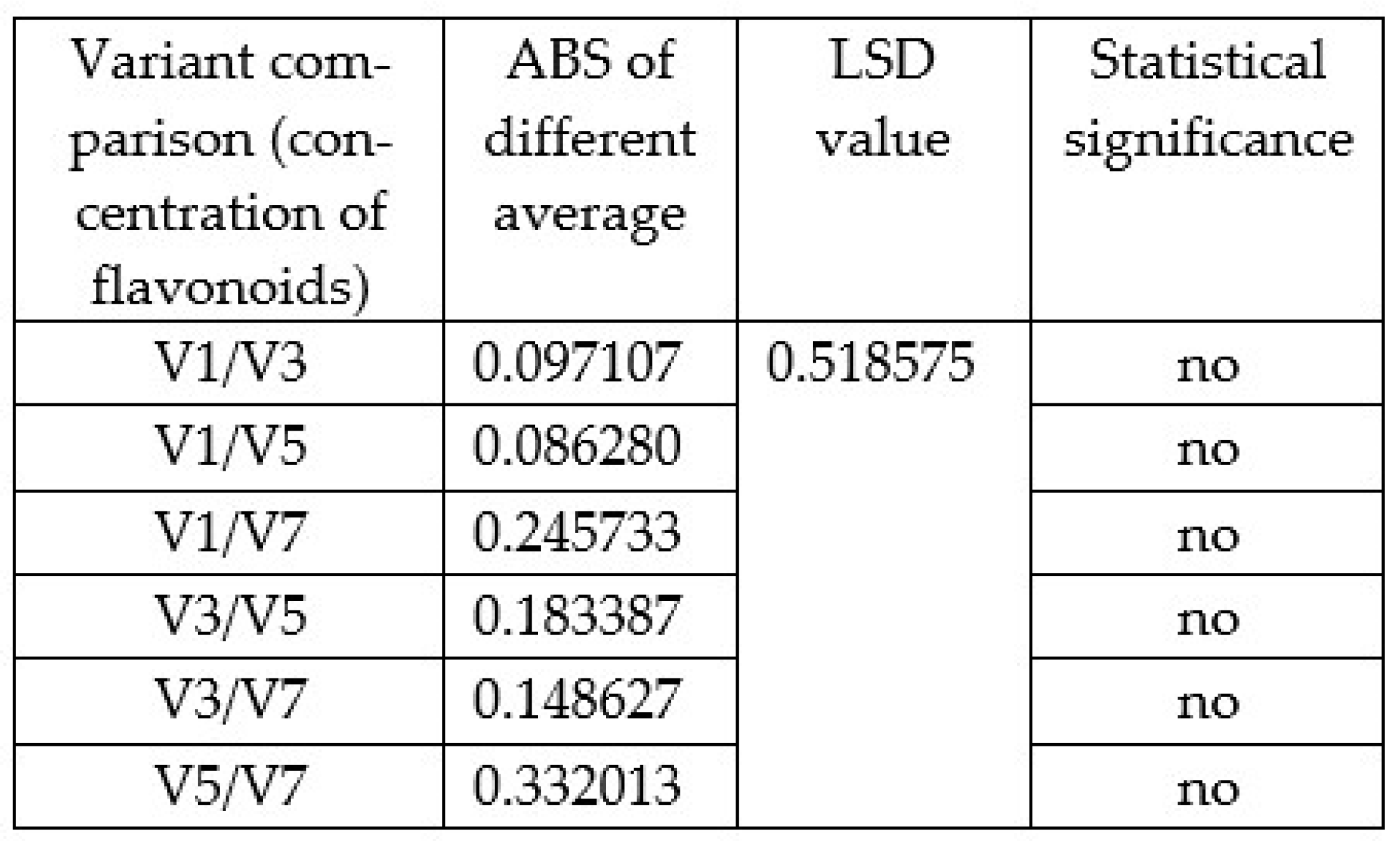 Applsci 12 04732 g010