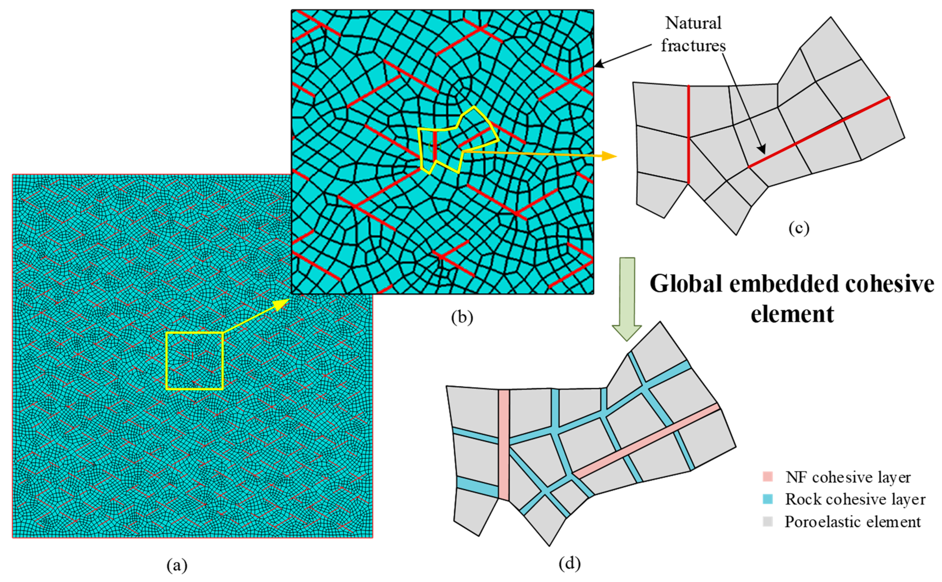 Applsci 12 04738 g007