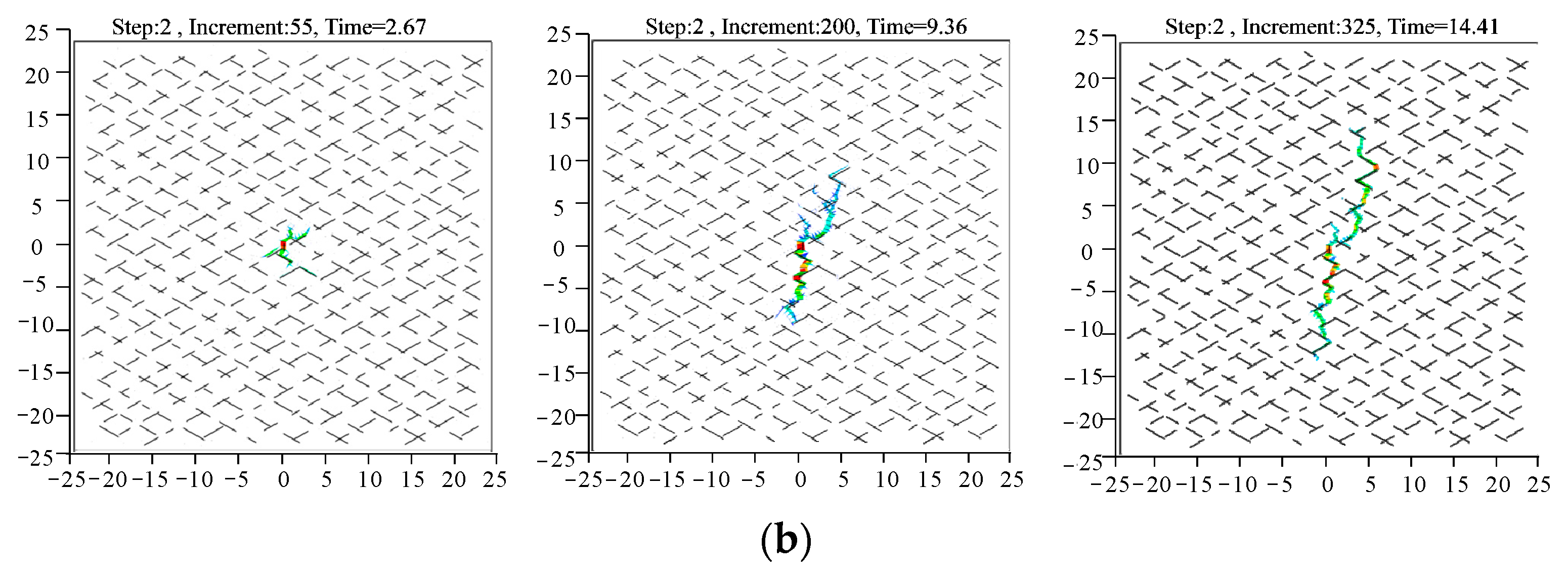 Applsci 12 04738 g011b