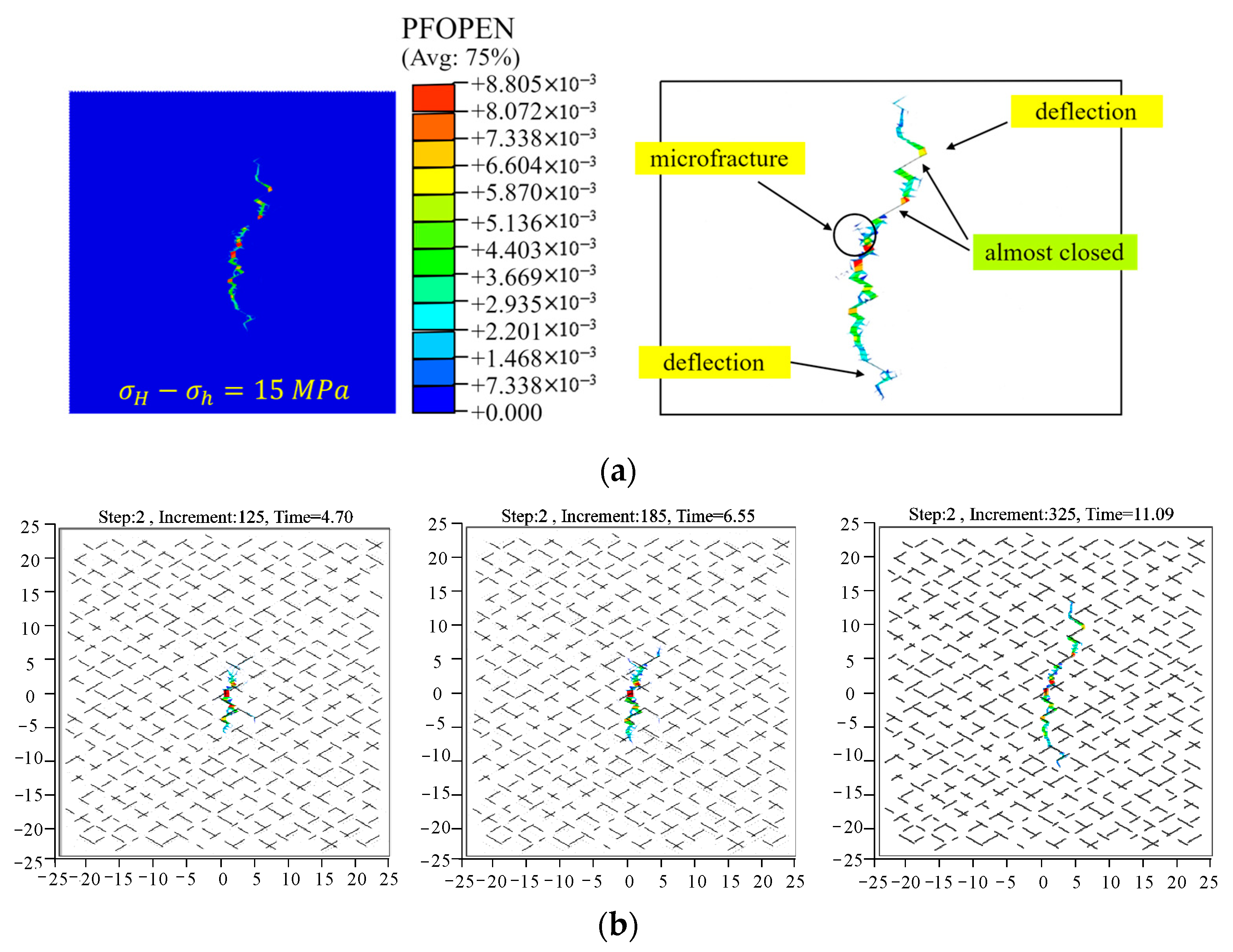 Applsci 12 04738 g012
