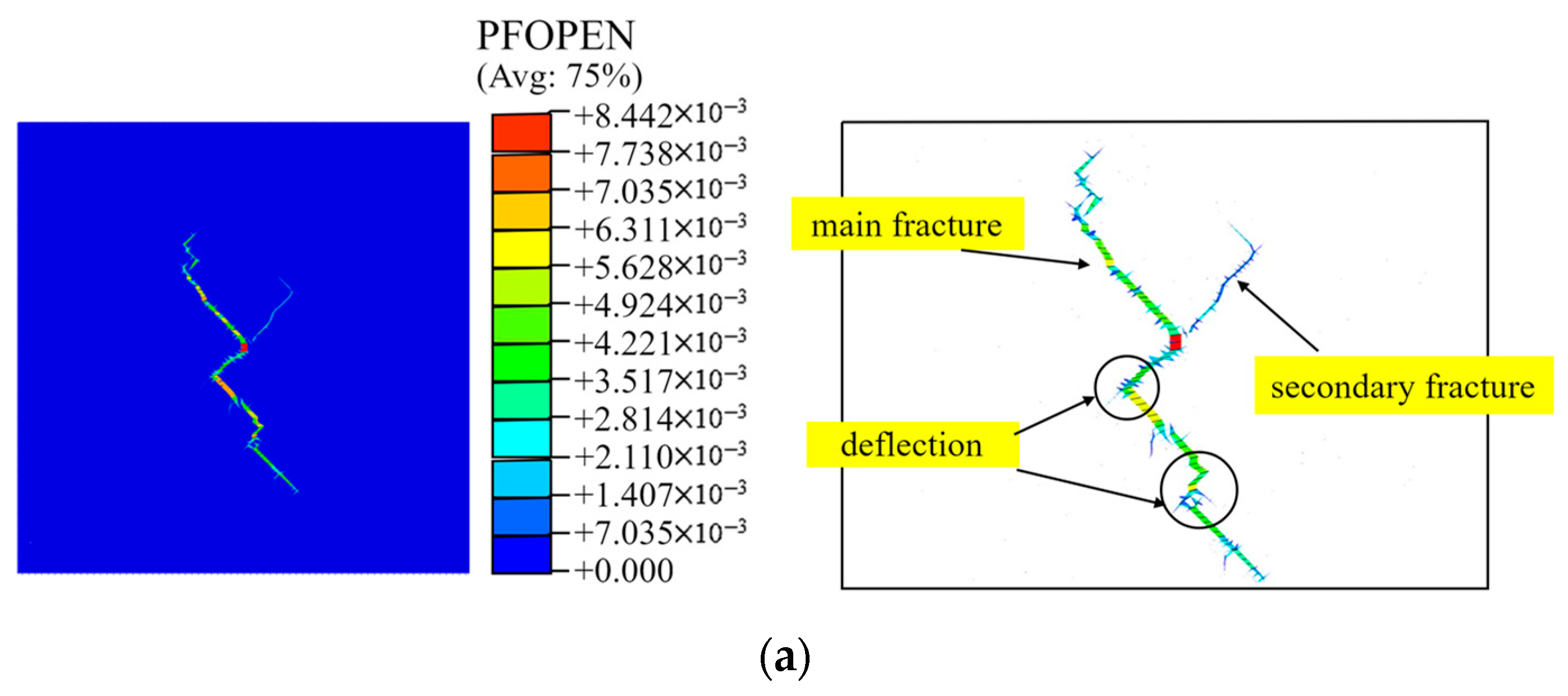 Applsci 12 04738 g014a