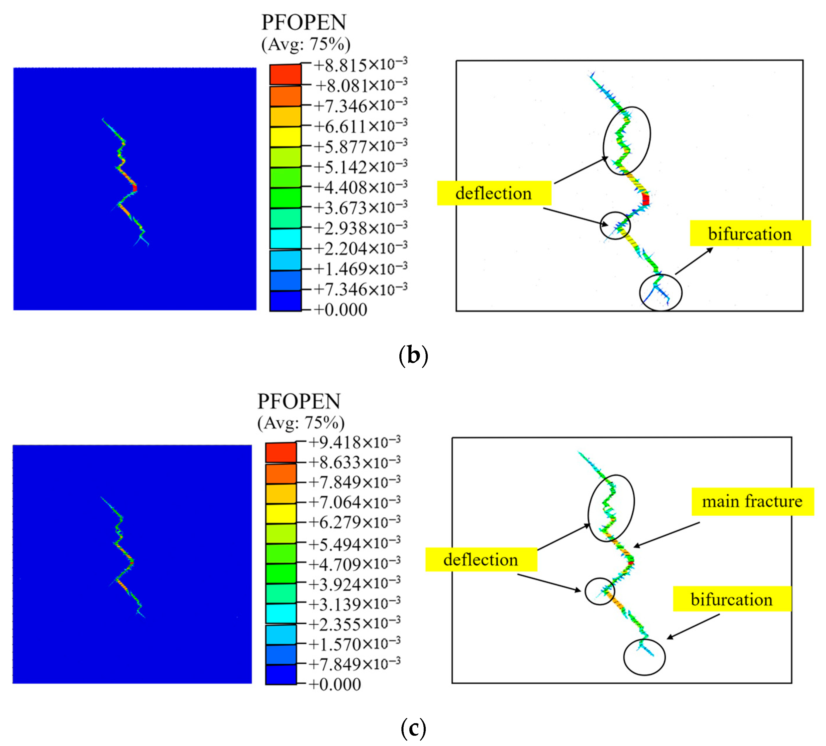 Applsci 12 04738 g014b