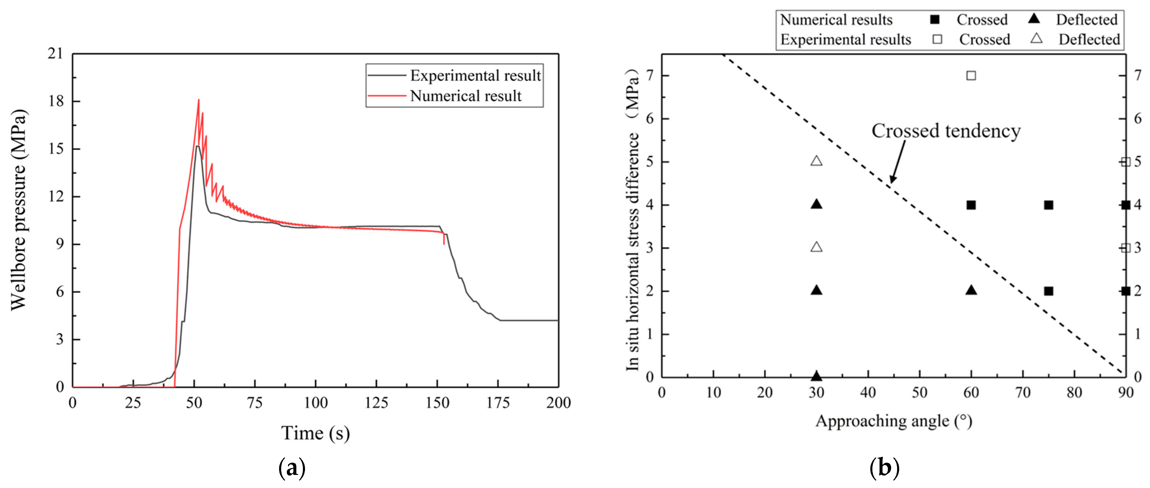 Applsci 12 04738 g024