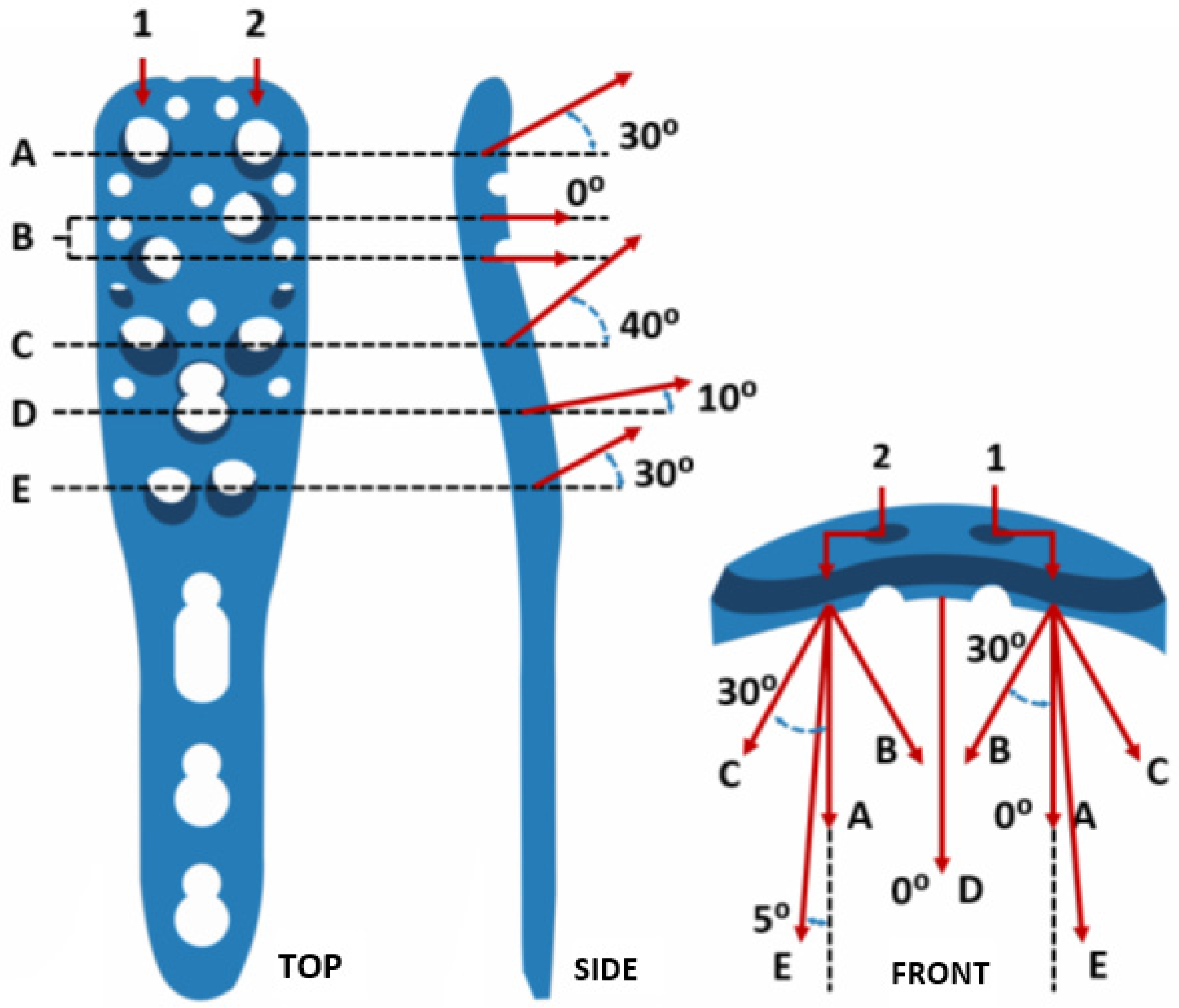 Applsci 12 04739 g003