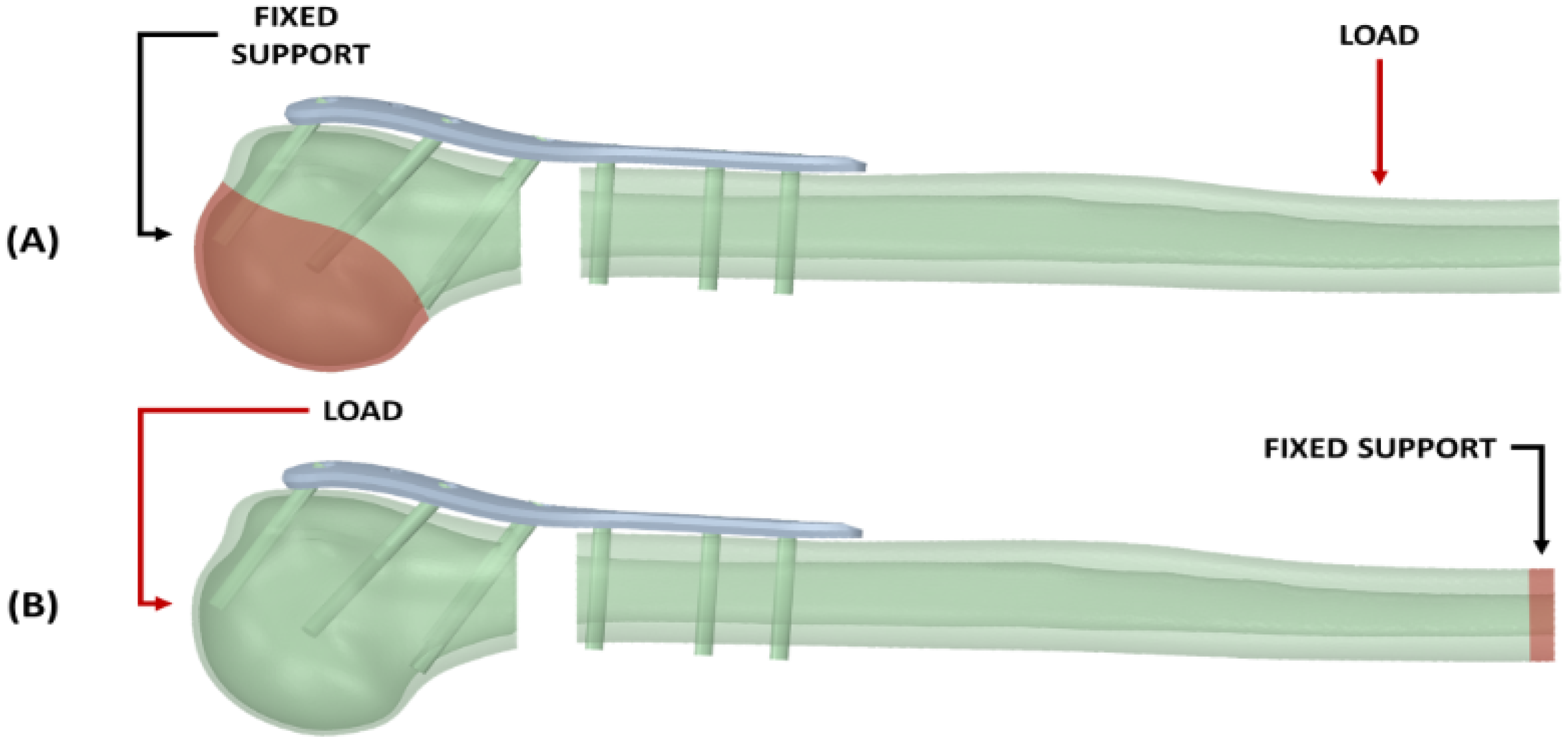 Applsci 12 04739 g004