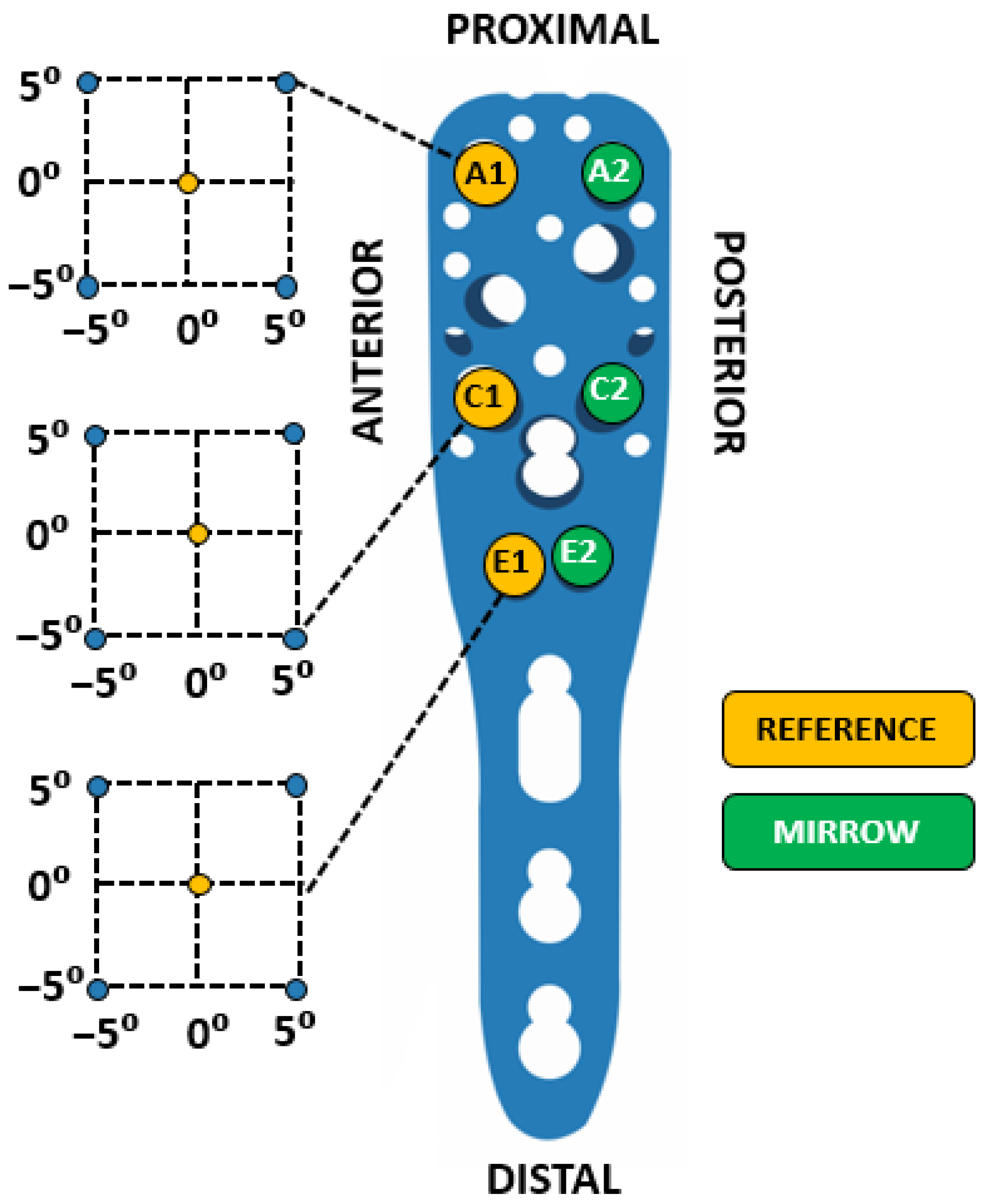 Applsci 12 04739 g005