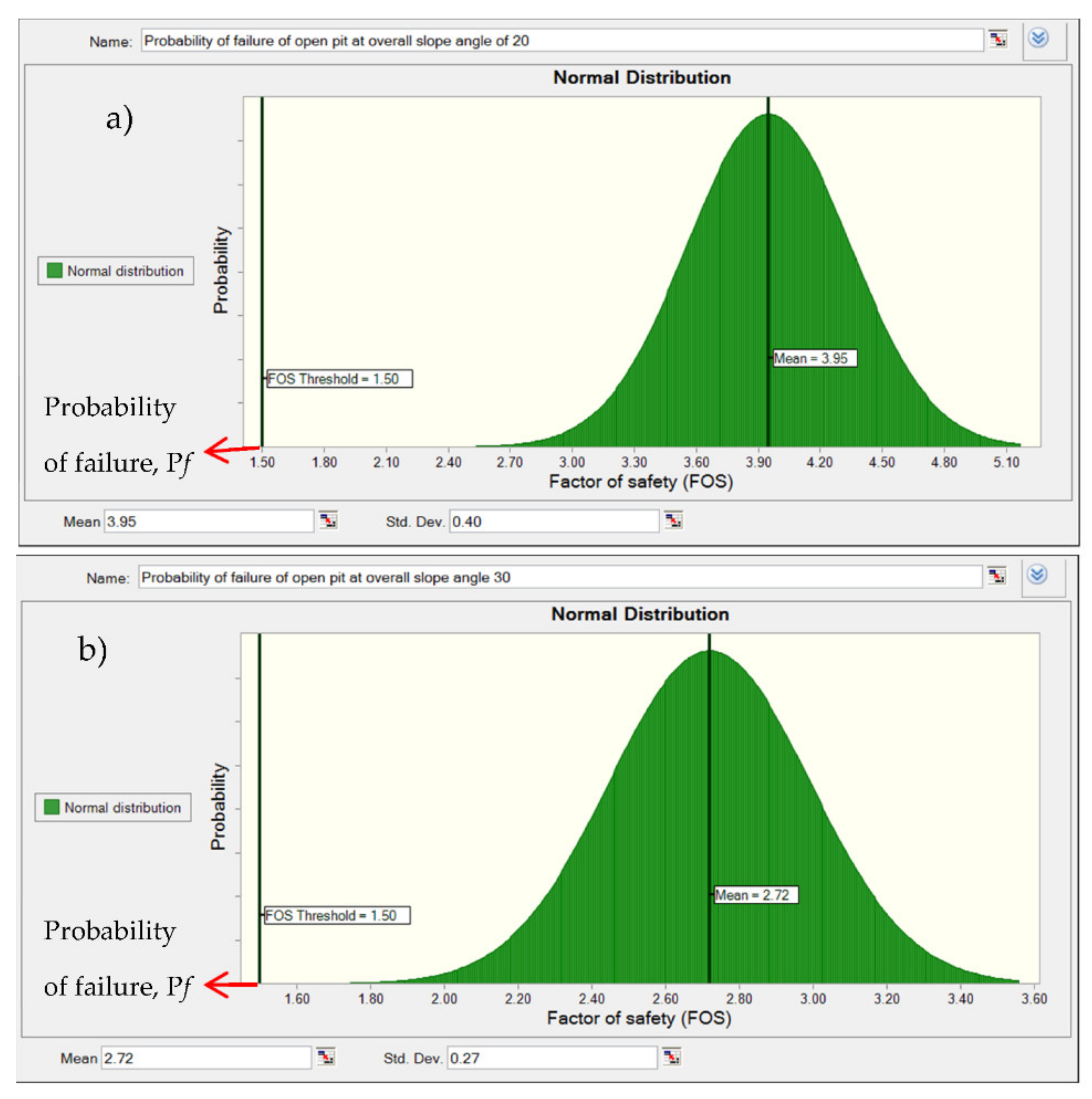 Applsci 12 04746 g005a