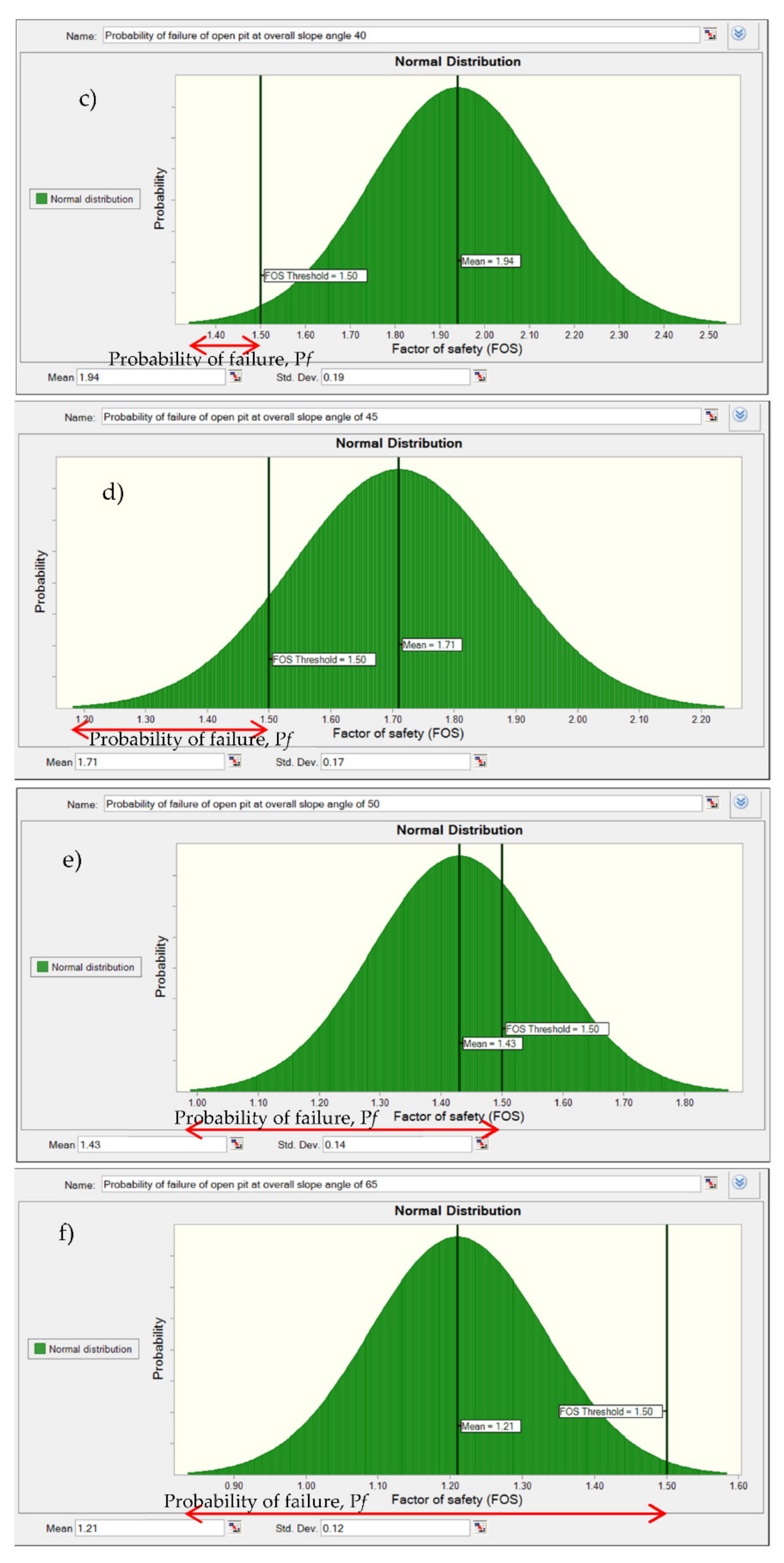 Applsci 12 04746 g005b