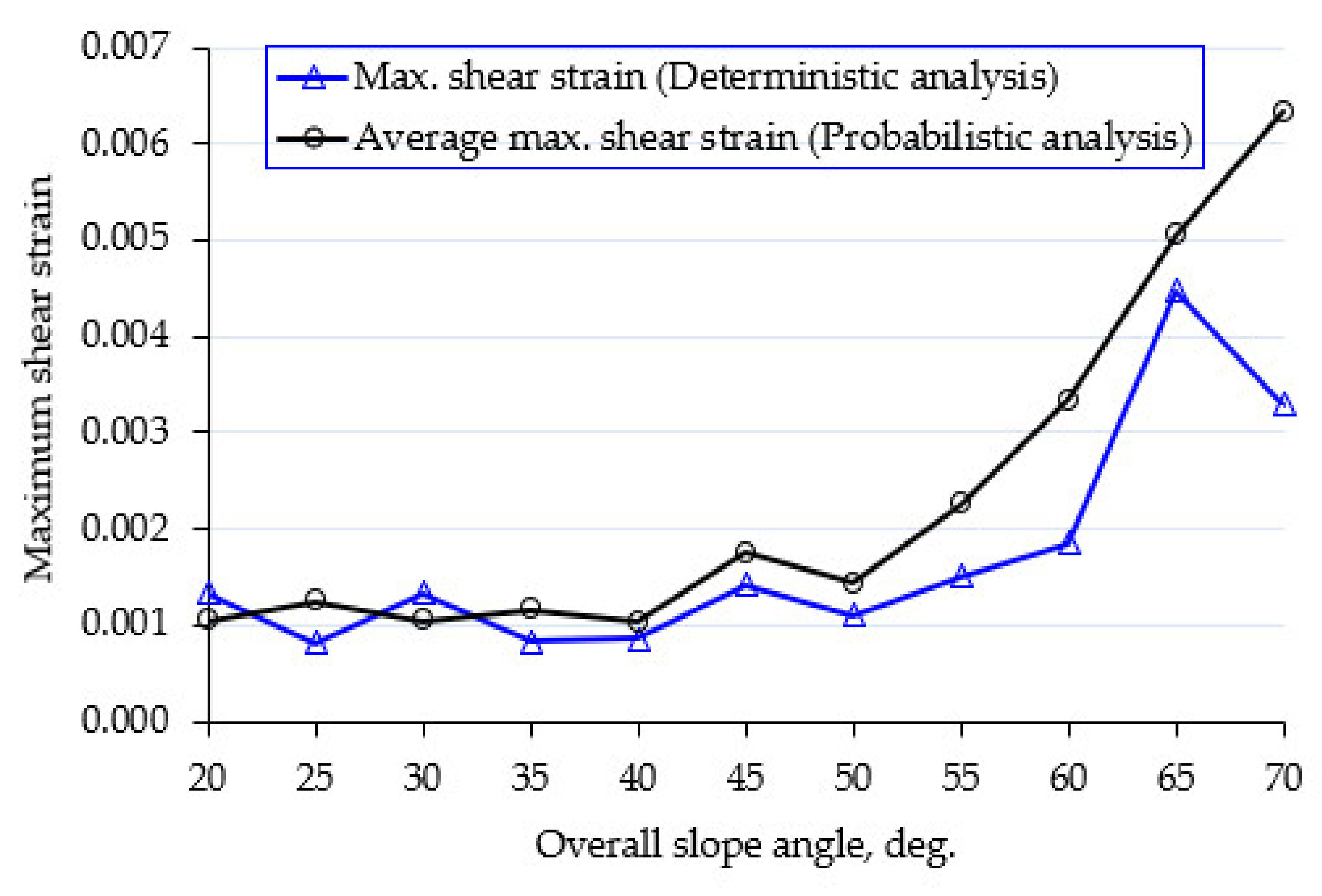 Applsci 12 04746 g006