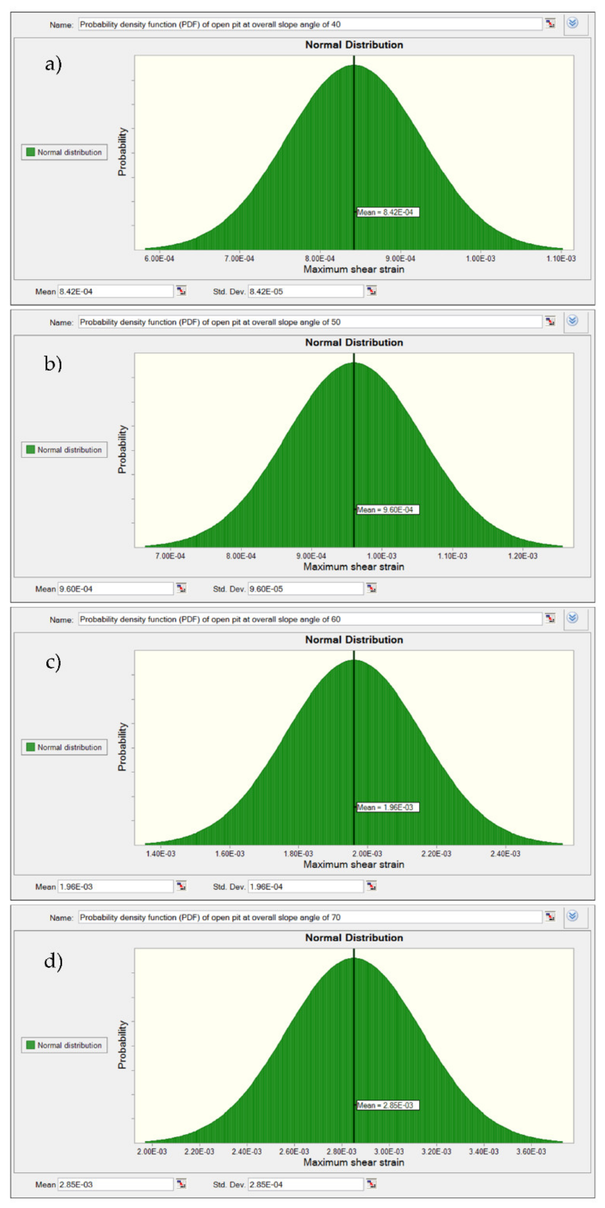Applsci 12 04746 g007