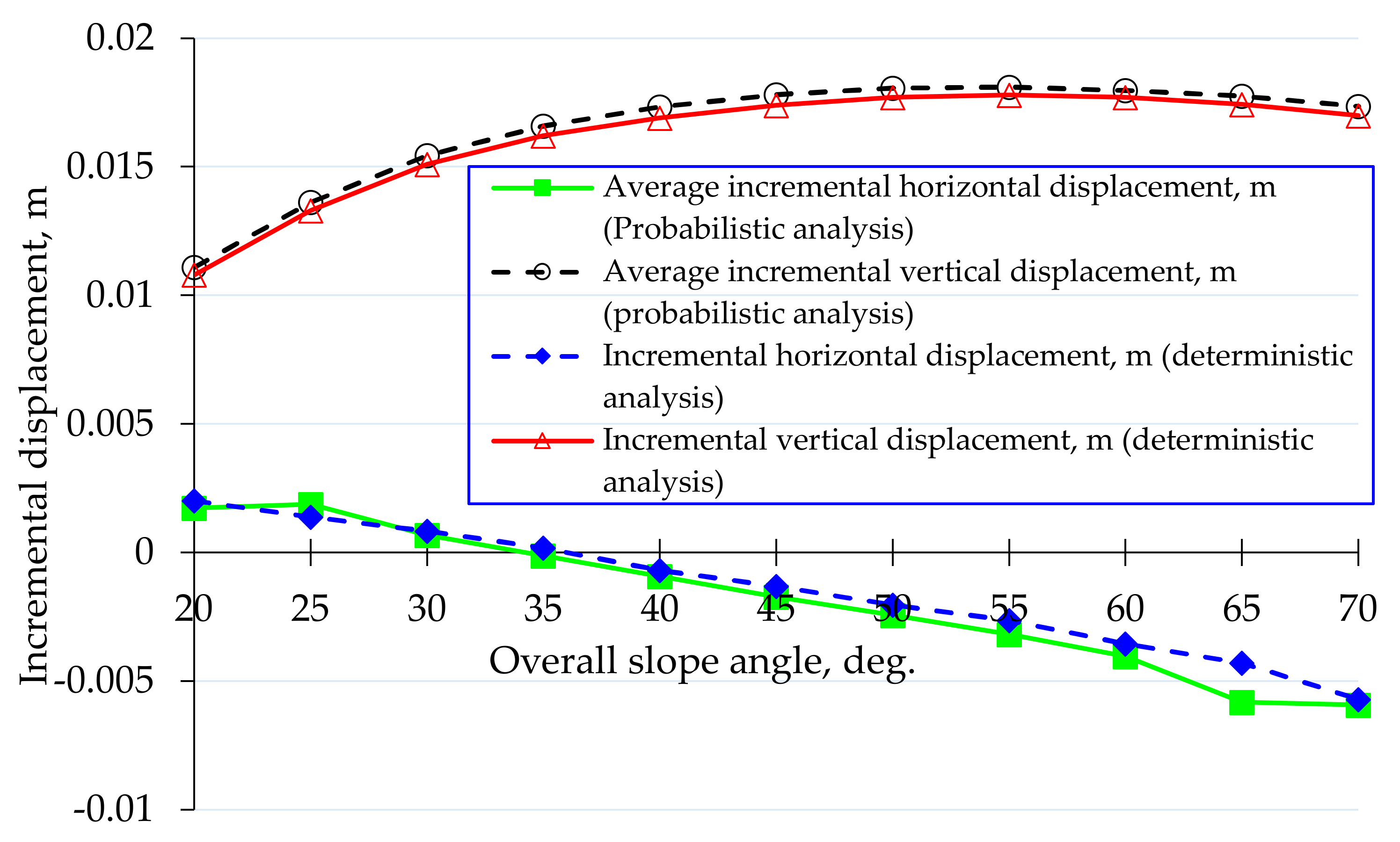 Applsci 12 04746 g008