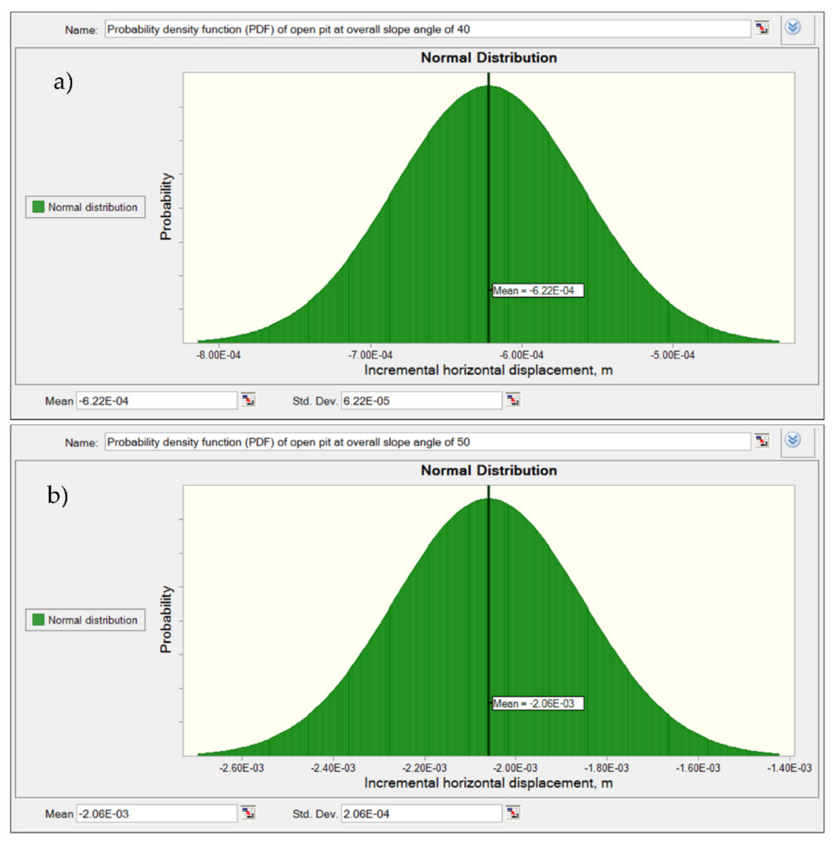 Applsci 12 04746 g009a