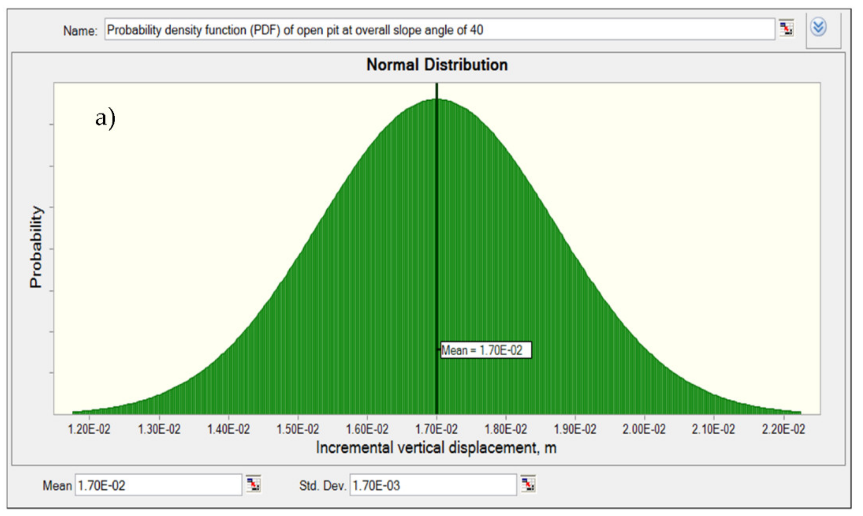 Applsci 12 04746 g010a