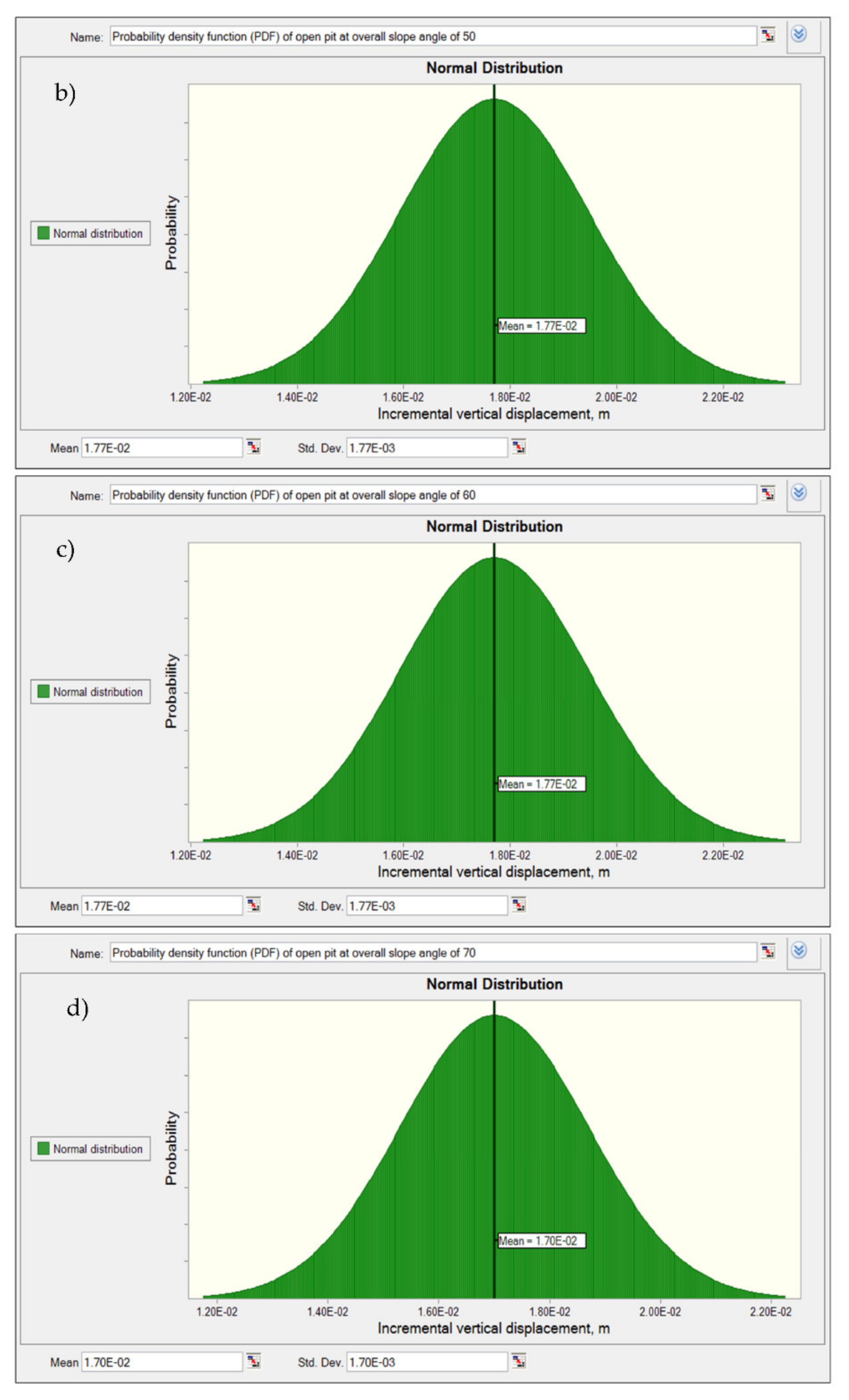 Applsci 12 04746 g010b