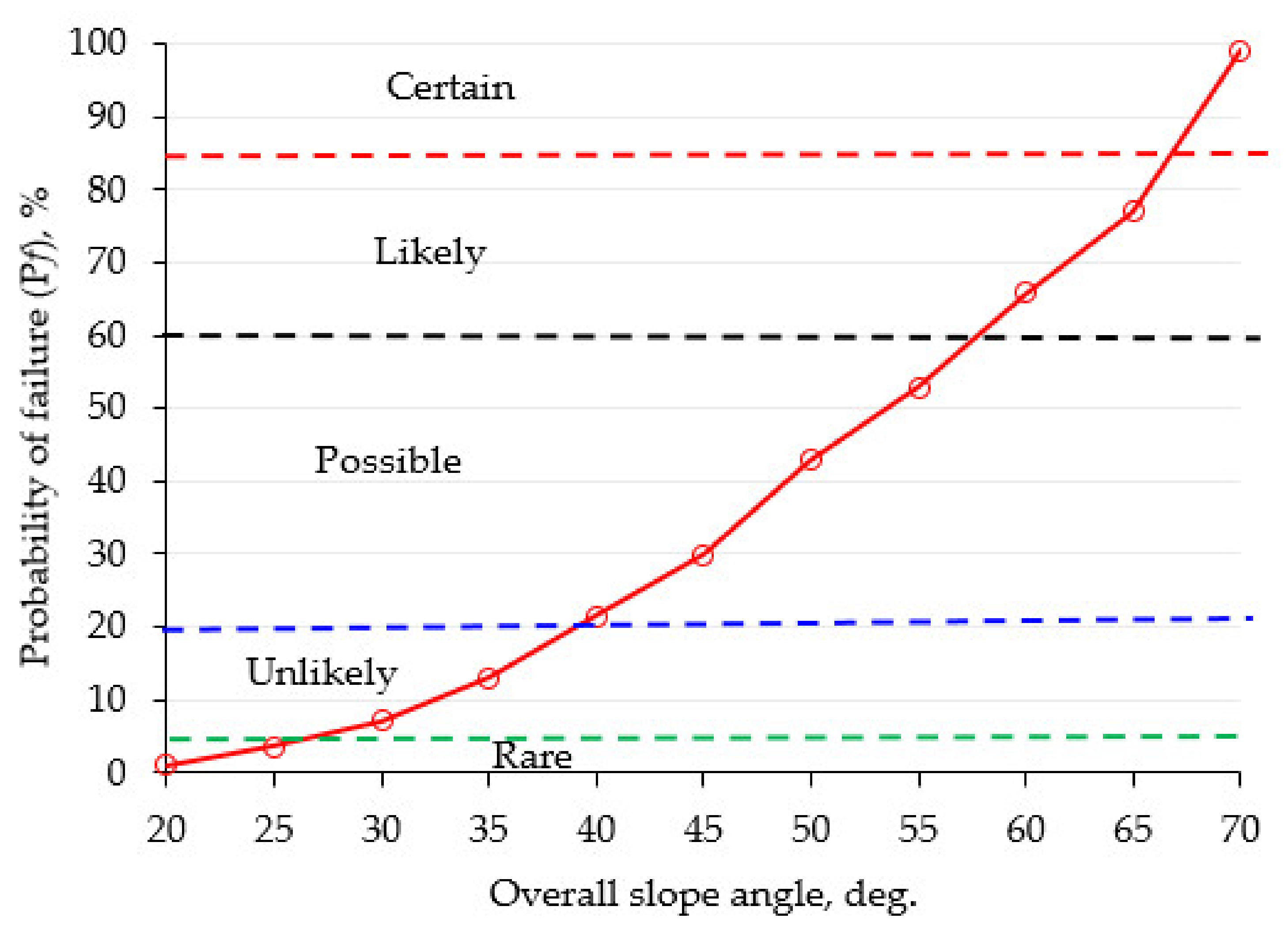 Applsci 12 04746 g011