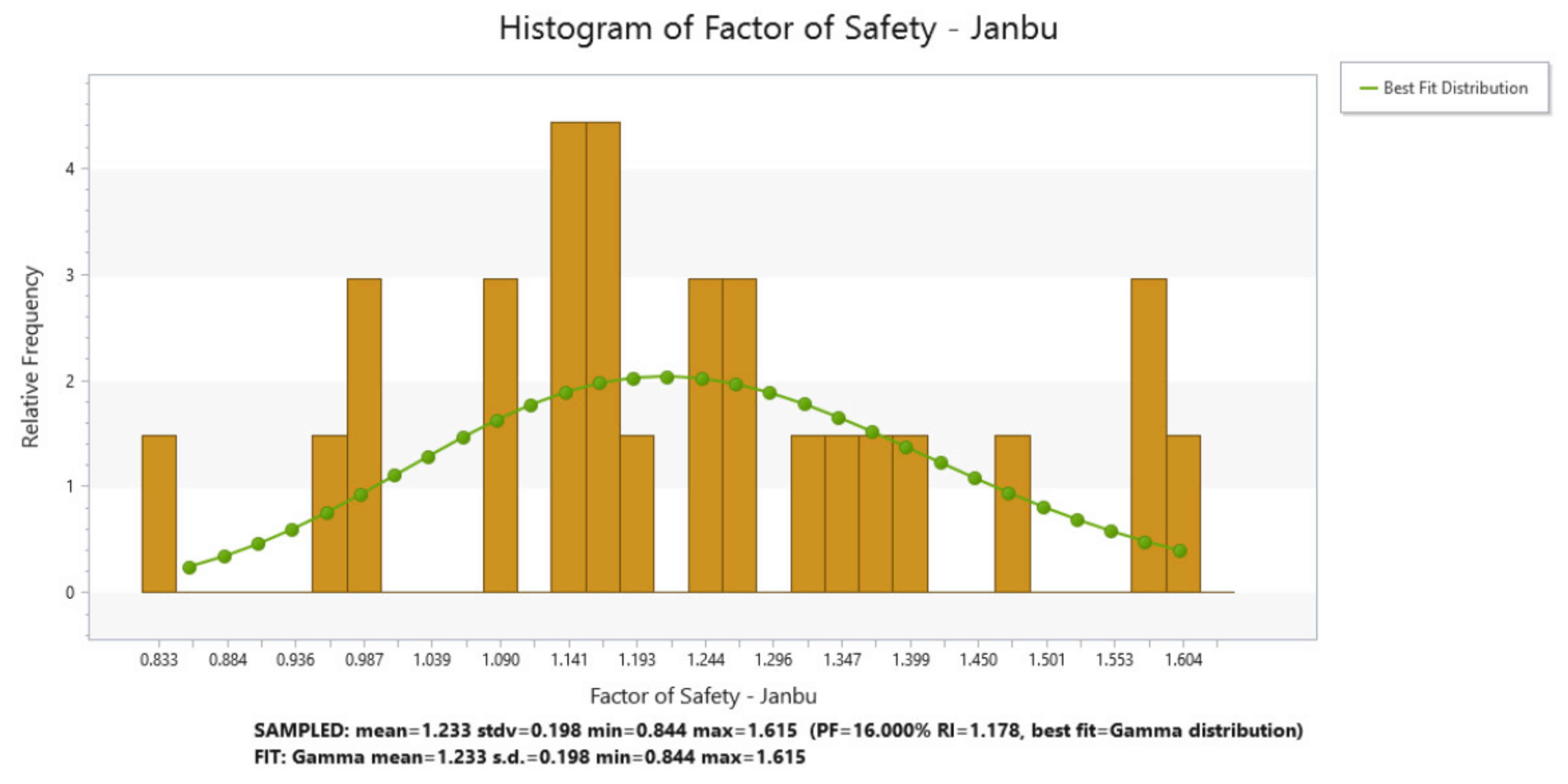 Applsci 12 04746 g018