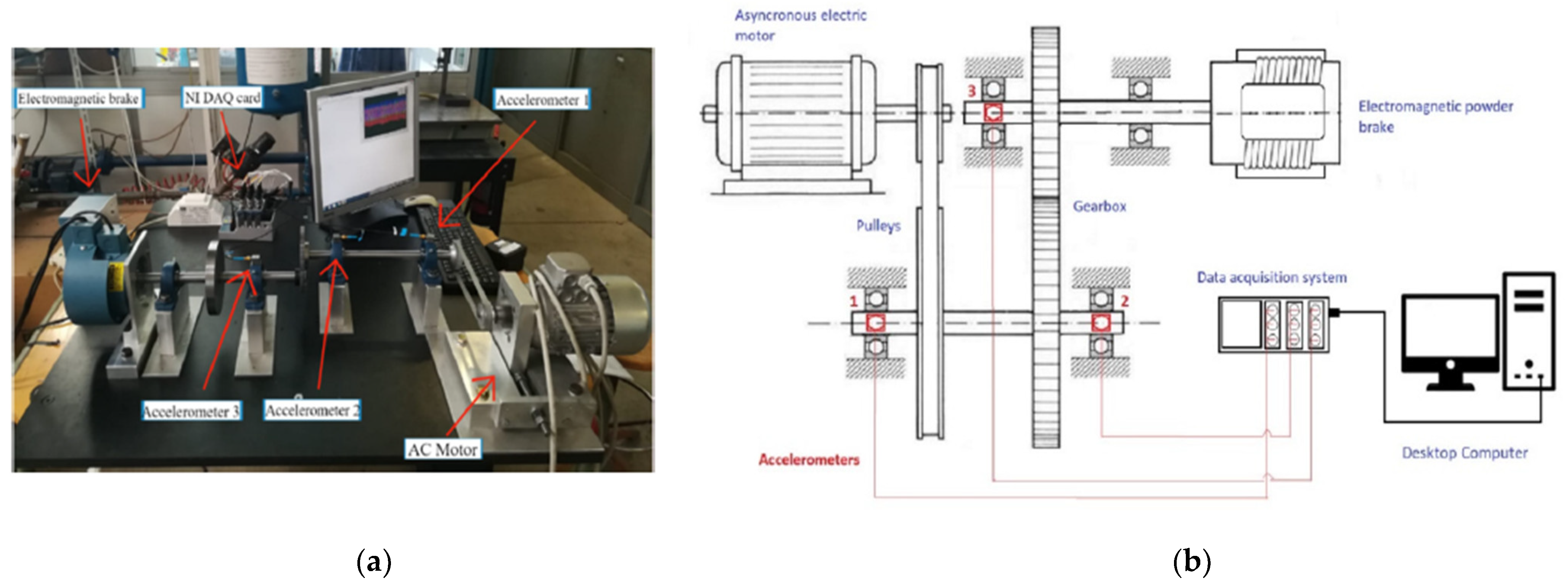 Applsci 12 04749 g001