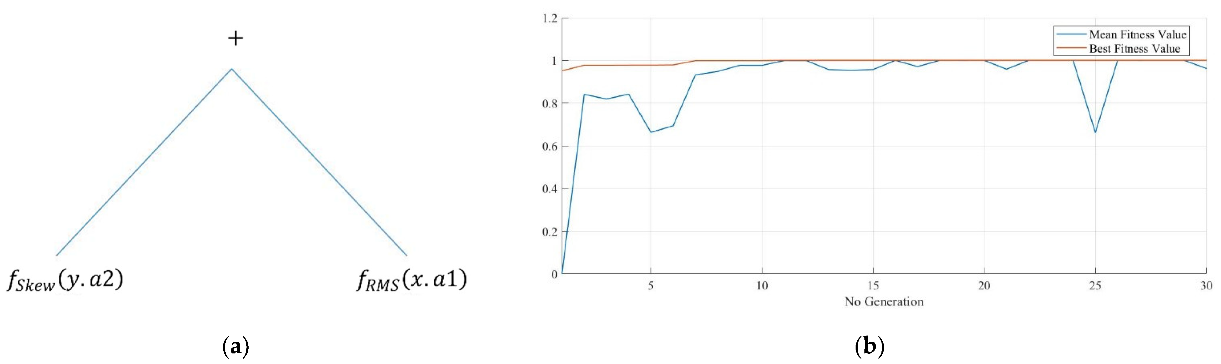 Applsci 12 04749 g004