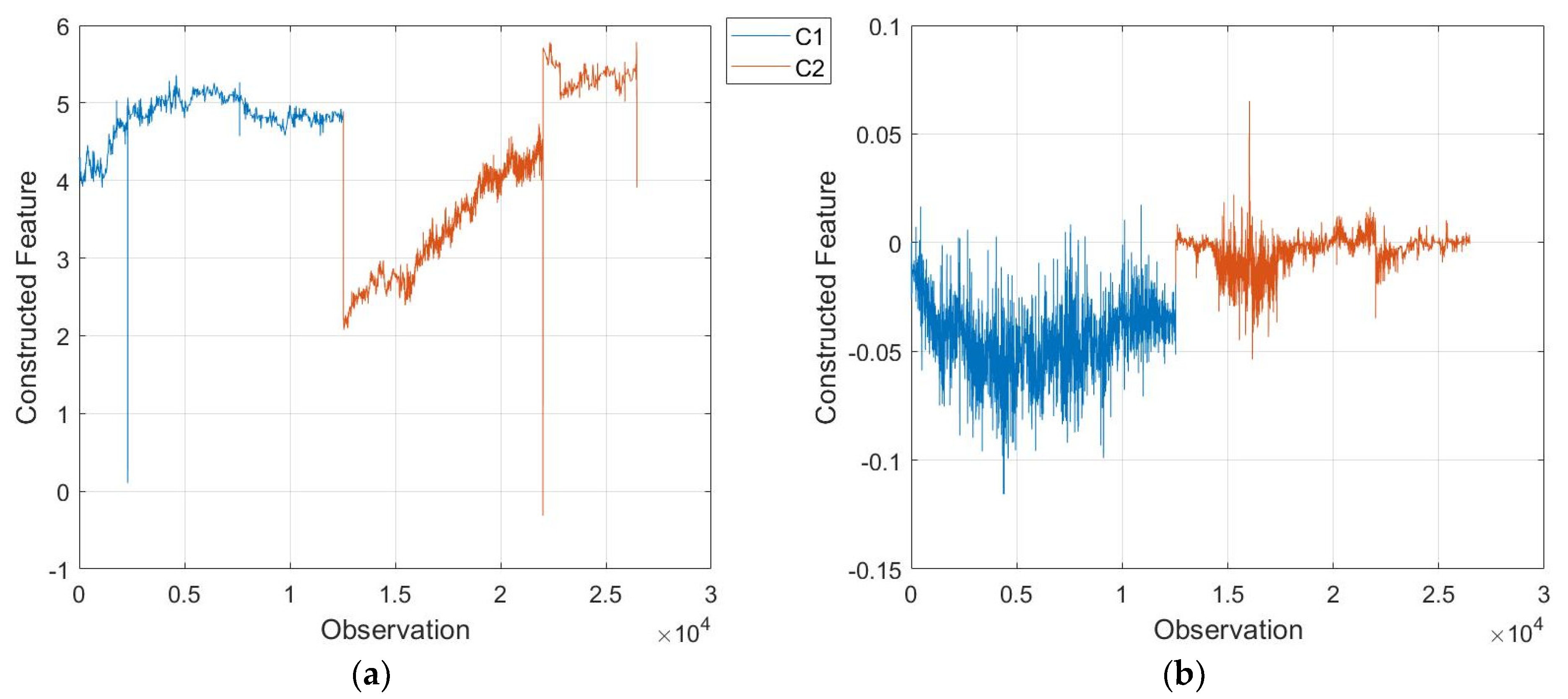 Applsci 12 04749 g005