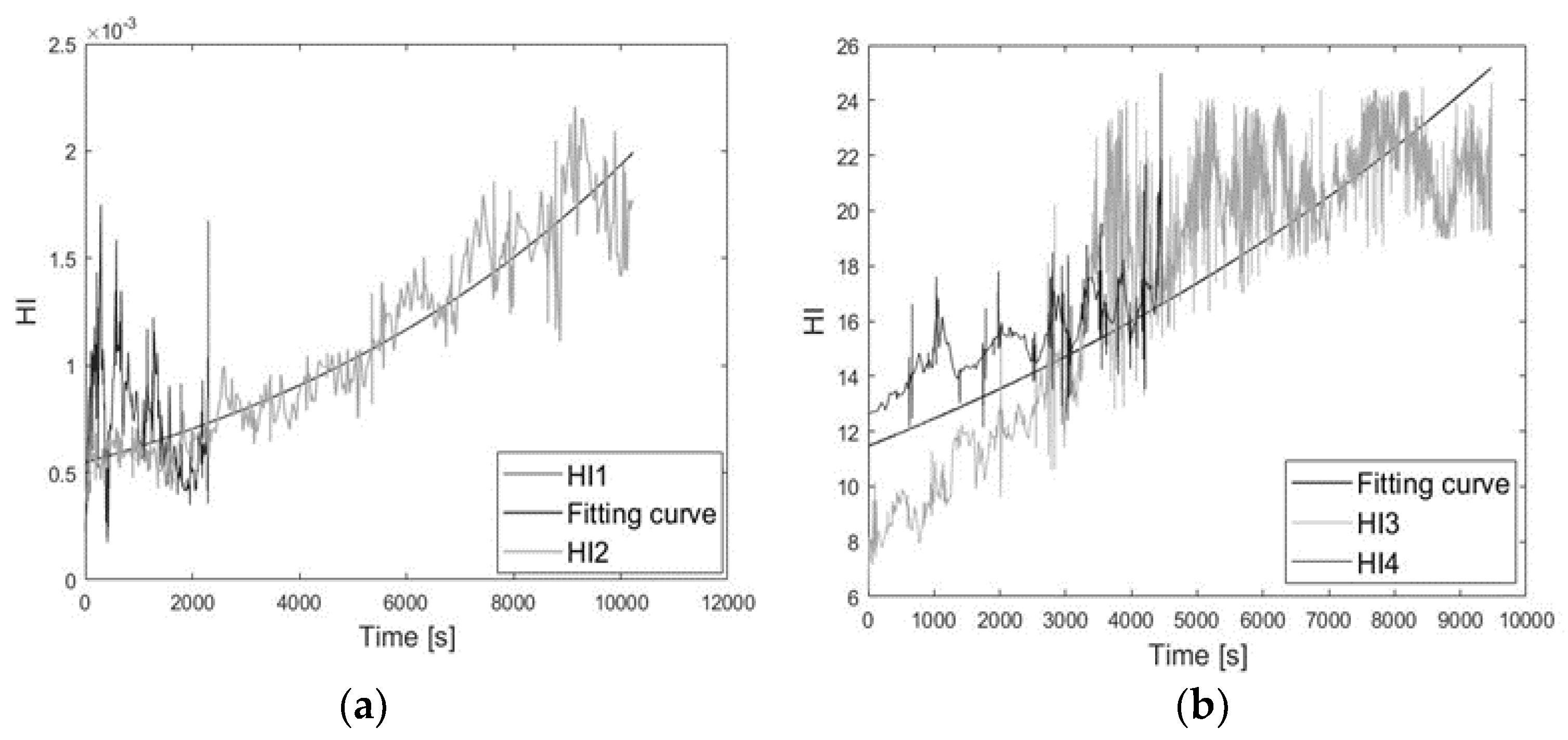 Applsci 12 04749 g007