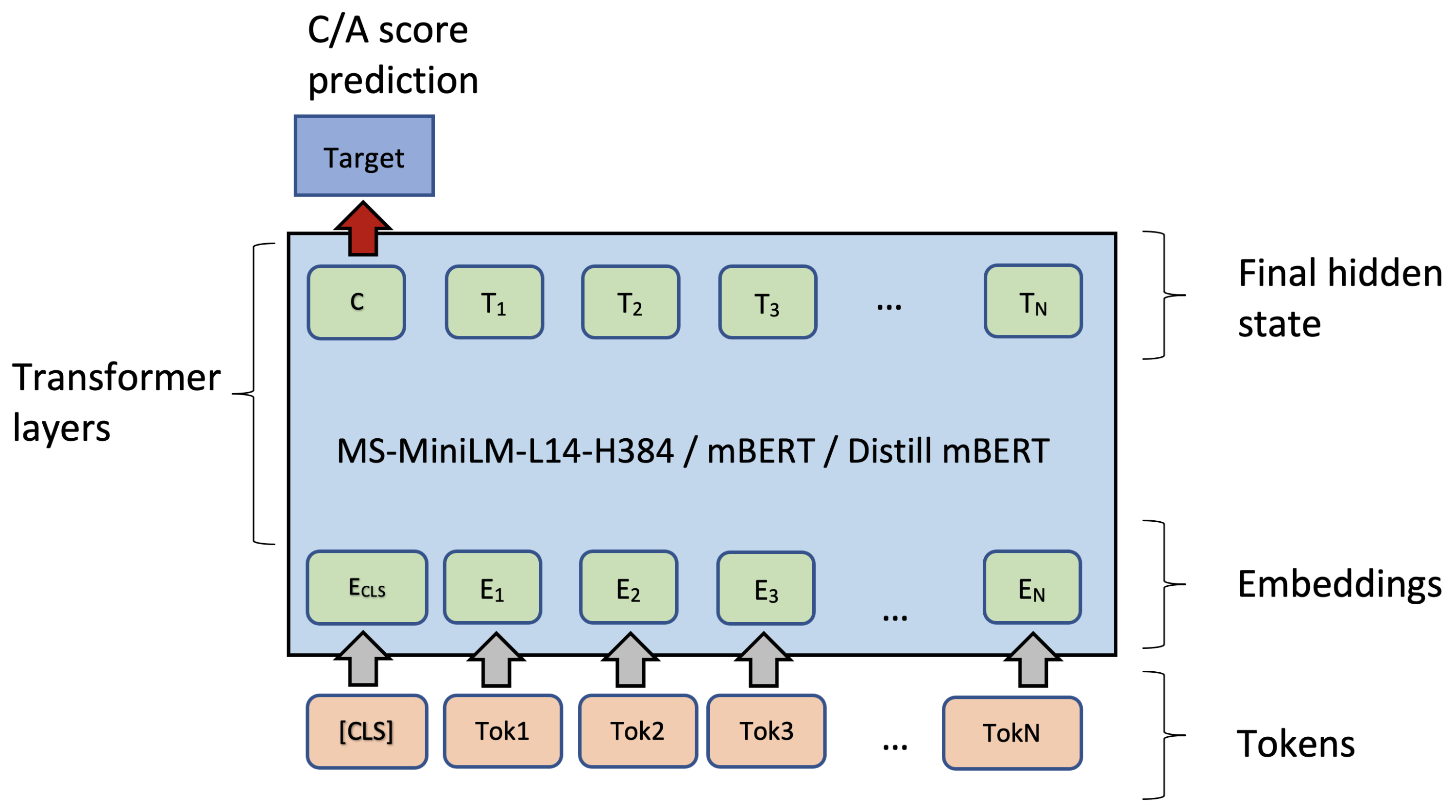 Applsci 12 04750 g001
