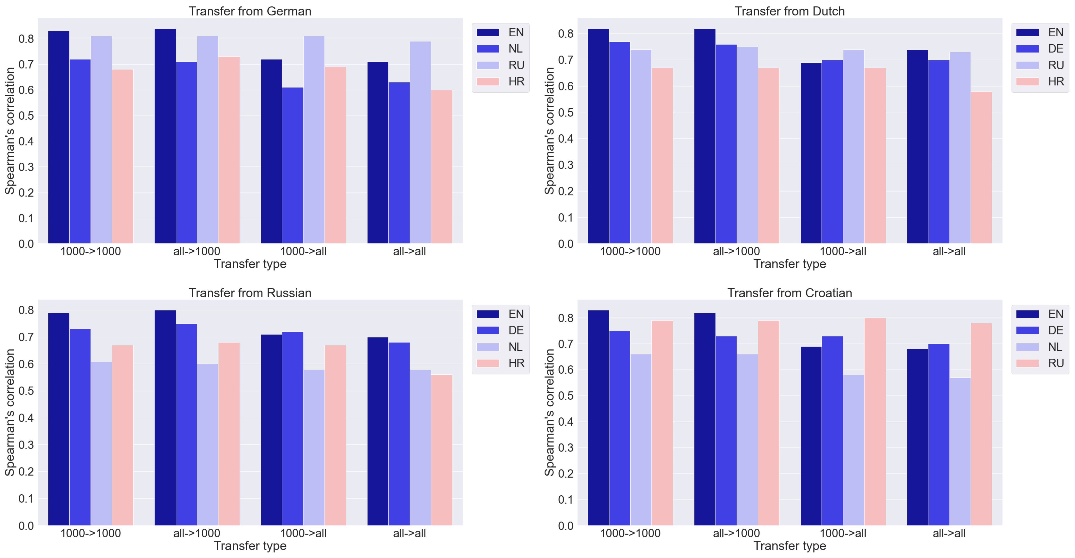 Applsci 12 04750 g004